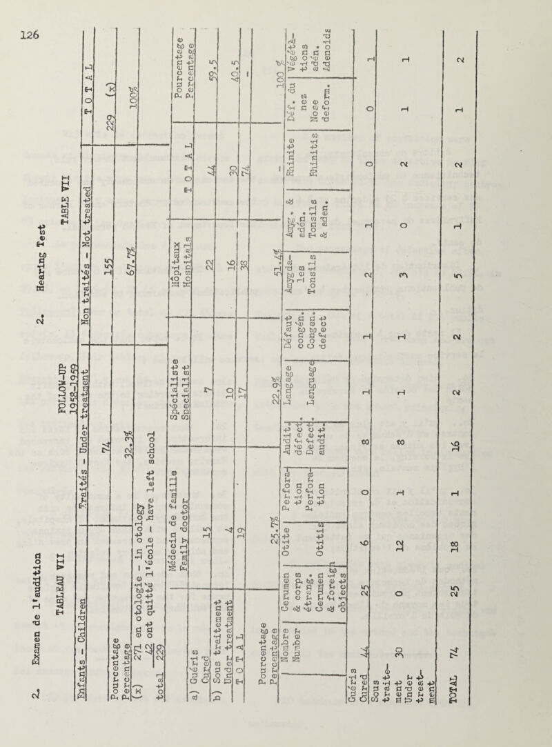 Exaraen de 1» audition * cm oJ w $ 6?} a rr 8 CC td tT id *31 &H o En w '0) p P P S 05 (D d P d 0 T3 to I W '0 P s d Eh § bU H O I to p § 8 cm to to V. Q O V. I> • I> vD V coj • cm o> o o dl o CQ 0) bp a) 5S d P Q) c o o; d o d o CU CU 0) •H '0 bO P O P P o' o p a a 0) o £31 cm K 0 bp © d b£ P d1 Pi P © d O © d o CU cu id E-t O H 3 Sri P P a, to <o m tc 0 p p 0 w p p rH H itf a» •H •H O o '0 0 CU D CO CO p 0 «h 0 £ rH ♦H CJ 0 ^ u 4h O P O A 0 o H 'd o O | bU P d O 0 p h rH o H c o © p P o rd {= V0 '0 to 1 - rH S Pu to « to cm CM to pH to] « O •sf O COl C 3 8 £> I P d © a © p rj « P c © B Pi Cu ©i d 0> d P CM w P CM P TU d U 0 W 0 '0 d d T3 P d ^ o c* 0 o o co do P o p aj p 0'' Vi o w •H W • O d d a bD O •'© 0 '(1) H Ti ’d p <3 «uj r«fi P '0 J h d • ro B t-3 H • 0 0 o p d 0 di 0 O 0 o d: xi « 0 «H P p •H •H d d ♦rH •H s 0« © • h d e • P 0 m d w'd d » H nd o W Cij £H °S fl 1 w cO fH l '-d ifi > ho 0 w g. r-1 d s o Eh • 0 V, cH • (N CM P Pi Pi P rJ'D « o <ri bD bO 0 'H C C! <H '0 O O 0 Q OUT) nr a a *T*mp—r POOP •H 0 0 p T3 P <P TU d v0 0 d ««J H3 C4 tt) V. £> < to, CM 0 bp Q) « bf p d 0 o d pi o cu I d O P d 0 CU a o P P T d o P d 0 cu d o •H P 0 P P P O or P P •H P O CM bo d w • a p to 0 cu bo 0 0 p s h q a d o d o «* 3 o 0 d o d d p 1 0 ^ p 0 ,0 o on nd o 08 o cc p d 0 o d 0 cu 0 d •i o !25 d 0 I CM O CO pH to vO to CM 3 CM CM to CM to 3 w H 'Tj d 0 v0 d u t5 o co A P •H 0 d P d P 0 a t) 0 a B t=> tri 0 d p CM to iH tf\ CM ji s3 H