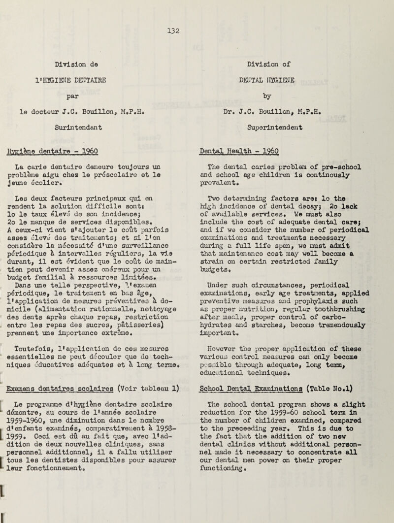 Division de l'HIGIEIE DEITAIRE par le docteur J.C. Bouillon, M.P.H* SurJLntendant Hygiene dentalre - I960 La carle dentaire domeure toujours un problems aigu chez le prescolaire et le jeune ecolier. Les deux facteurs principaux qui an rendent la solution difficile sontc lo le taux eleve do son incidence; 2o le manque de services disponibles. A ceux-ci vient stouter le coftt parfois assez cleve des traitements; et si lfon considers la necessity d»une surveillanco pdriodique & intervalles reguliers, la vie durant, il est evident que le cout de main- tien peut devenir assez onereux pour un budget familial & ressources linitees* Dans une telle perspective, Vexamen p^riodique, le troitement en bus §ge, 1’application de mesureo preventives h. do¬ micile (alimentation rationnelle, nottoyege des dents apr&s chaquo ropas, restriction entro les repas des sucres, patisseries) prennent une importance extreme. Toutefois, 1*application de ces mesuros essentielles ne peut decouler que de tech¬ niques educatives adequates et & long term©* Examens dentaires scolalres (Voir tableau 1) Le programme d* hygiene dentaire scolaire demontre, au cours de l*annee scolaire 1959-1960, une diminution dans le nombre d*enfants examines, comparativement a 1956- 1959* Ceci est du au fait que, avec ^ad¬ dition de deux nouvelles cliniques, sans personnel additionnel, il a fallu utiliser tous les dentistes disponibles pour assurer leur fonctionnemento Division of DEITAL IIYGIEIE by Dr. J.C. Bouillon, K.P.H. Superintendent Dental Health - I960 The dental caries problem of pre-school and school age children is continously prevalent* Two determining factors are* lo the high incidence of dental decay; 2o lack of available services. We must also include the cost of adequate dental care; and if we consider the number of periodical examinations and treatments necessary during a full life span, we must admit that maintenance cost may well become a strain on certain restricted family budgets. tinder such circumstances, periodical examinations, early age treatments, applied preventive measures and prophylaxis such as proper nutrition, regular toothbrushing after meals, proper control of carbo¬ hydrates and starches, become tremendously important. However the proper application of these various control measures can only become possible through adequate, long term, educational techniques* School Dental Examination a (Table No.l) The school dontal program shows a slight reduction for the 1959-60 school term in the number of children examined, compared to the proceeding year. This is due to the fact that the addition of two new dental clinics without additional person¬ nel made it necessary to concentrate all our dental men power on their proper functioning.