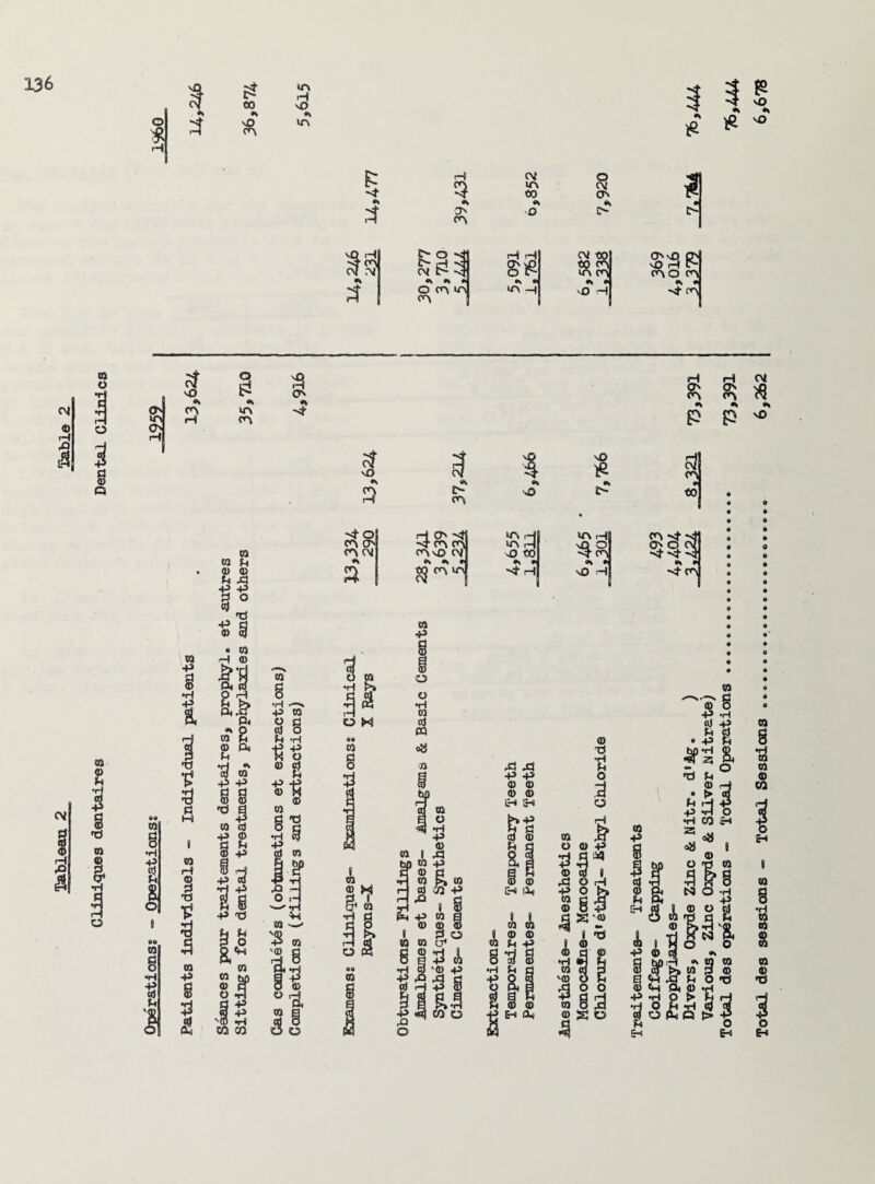 £ CO vO m H vO 3 £ vO »\ «\ £ H cv O •*1 a m CO Si O' F 3 *n O' m o i> • o- H q ^ tH H Of CO O 0 CM m Of ^ *s of b- -3 g£ co m m m so h to¬ rn o m o m »n m -4 'O H -* m 0s m a •• CO •H t 8 d© W g •H s O I vO * H TJ C M 80 3 s i s to p $ ffi § oil m m to to u 0 0 A tj ° ** p 0 S o «\ 0 p 8 • 0 H © II 0 d •H 1 O H o 1 > L Sti? Ph •H ' N p 0 o d t i »> Q 0 0 © Oh d o O -H p p <£ vO •\ m ■s*- o m o on oj •v a CO •H £*» O H ©0 COl § 8 s TO 0 H g.A •h d 31 o « on £> m to p VO »» vO cn ,h in H >o co »\ *i ■* H (H N© in h vD O M- ml »% *1 so H 0 ■d TJ o d o » % OOP 33* a 8J P O J>» 8 85 S3 *■« o rd o o to 8 d © X o H H Of O'* 0s \fl m m of P P vO ol m • to <rj ^4- Q ■sf *<t M-m O H P p -rl O II CO CO 5SA-SSl A.jjP* P © CB «N 8 aP V» W p? © 0 H A U O TJ 0 cp Oh © <h P »H O t> H H ■rj O h rl (J ci d O Pm Q > P M O H H 0 •H 0 0 0 CO 1 SH I 0 •H 0 0 0 0 TJ O E-i
