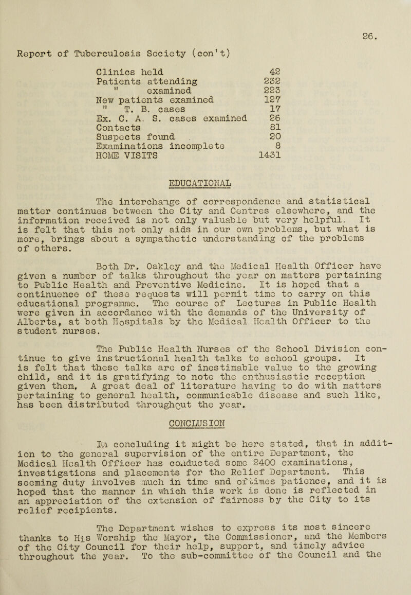 Report of Tuberculosis Society (con’t) 26. Clinics held 42 Patients attending 252 examined 223 New patients examined 127 ?f T. B. cases 17 Ex. C. A. S. cases examined 26 Contacts 81 Suspects found . 20 Examinations incomplete 8 HOME VISITS 1431 EDUCATIONAL The interchange of correspondence and statistical matter continues hetween the City and Centres elsewhere, and the information received is not only valuable but very helpful. It is felt that this not only aids in our own problems, but what is more, brings about a sympathetic understanding of the problems of others. Both Dr. Oakley and the Medical Health Officer have given a number of talks throughout the year on matters pertaining to Public Health and Preventive Medicine. It is hoped that a continuence of these requests will permit time to carry on this educational programme. The course of Lectures in Public Health were given in accordance with the demands of the University of Alberta, at both Hospitals by the Medical Health Officer to the student nurses. The Public Health Nurses of the School Division con¬ tinue to give instructional health talks to school groups. It is felt that these talks are of inestimable value to the growing child, and it is gratifying to note the enthusiastic reception given them, A great deal of literature having to do with matters pertaining to general health, communicable disease and such like, has been distributed throughout the year. CONCLUSION In concluding it might be here stated, that in addit¬ ion to the general supervision of the entire Department, the Medical Health Officer has conducted some 2400 examinations, investigations and placements for the Relief Department. This seeming duty involves much in time and oftimes patience, and it is hoped that the manner in which this work is done is reflected in an appreciation of the extension of fairness by the City to its relief recipients. The Department wishes to express its most sincere thanks to Hj_s Worship the Mayor, the Commissioner, and the Members of the City Council for their help, support, and timely.advice throughout the year. To the sub-committee of the Council and the