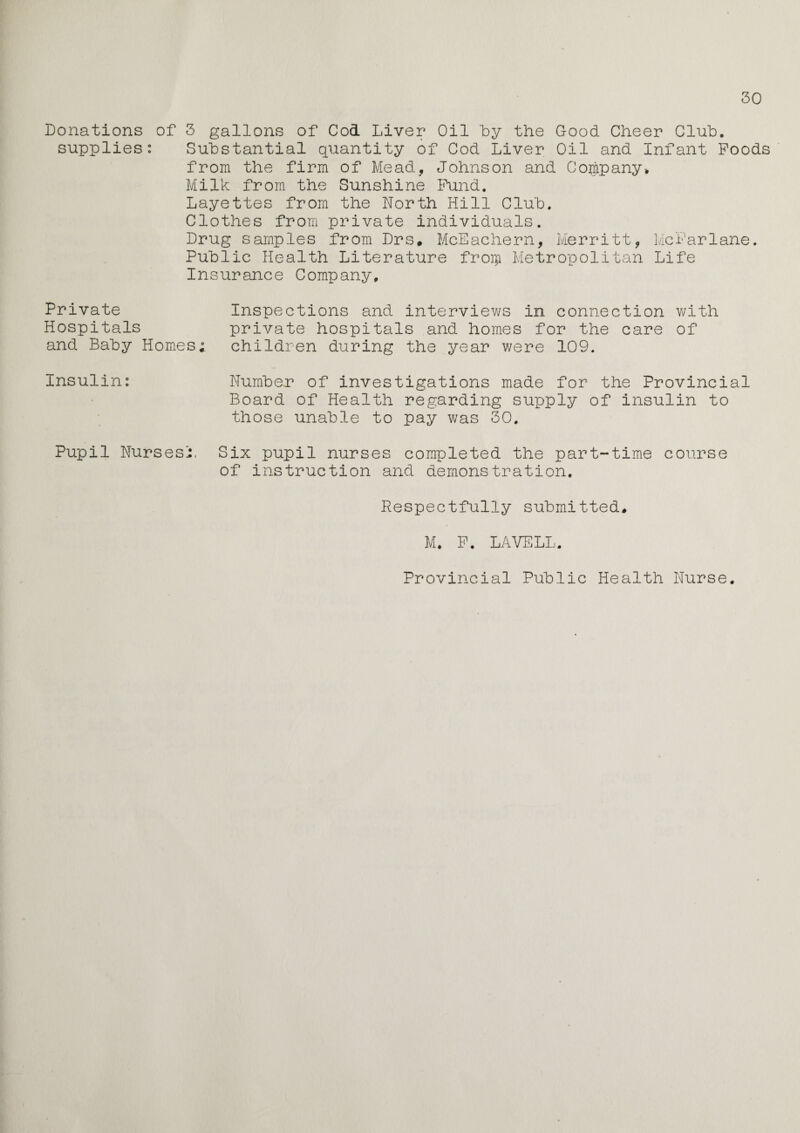 Donations of 3 gallons of Cod Liver Oil by the Good Cheer Club, supplies: Substantial quantity of Cod Liver Oil and Infant Foods from the firm of Mead, Johnson and Company* Milk from the Sunshine Fund. Layettes from the North Hill Club. Clothes from private individuals. Drug samples from Drs* McEachern, Merritt, MeFarlane. Public Health Literature froip Metropolitan Life Insurance Company. Private Hospitals and Baby Homes; Inspections and interviews in connection with private hospitals and homes for the care of children during the year were 109. Insulin: Number of investigations made for the Provincial Board of Health regarding supply of insulin to those unable to pay was 30. Pupil Nurses'-. Six pupil nurses completed the part-time course of instruction and demonstration. Respectfully submitted* M. F. LAYELL. Provincial Public Health Nurse.