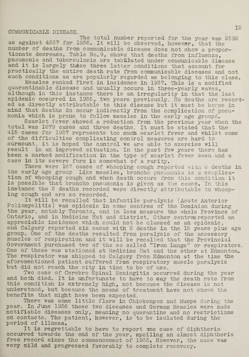 12 COMMUNICABLE DISEASE. The total number reported for the year was 2592 as against 4527 for 1956. It will be observed, however, that the number of deaths from communicable disease does not show a propor¬ tionate decrease. Table No.9, shows that deaths from influenza, pneumonia and tuberculosis are tabulated under communicable diaease and it is largely these three latter conditions that account for practically the entire death rate from communicable diseases and not such conditions as are popularly regarded as belonging to this class. Measles ranked first in incidence in 1937. This is a modified quarantinable disease and usually occurs in three-yearly waves, although in this instance there is an irregularity in that the last epidemic occurred in 1935, two years previously. No deaths are record ed as directly attributable to this disease but it must be borne in mind that deaths do occur indirectly from the complication of pneu¬ monia which is prone to follow measles in the early age ground. Scarlet fever showed a reduction from the previous year when the total was 1279 cases and three deaths. It must be stated that the 415 cases for 1937 represents too much scarlet fever and whilst some of the difficulties complicating control measures are hard to surmount, it is hoped the control we are able to exercise will result in an improved situation. In the past few years there has been a marked modification in the type of scarlet fever seen and a case in its severe form Is somewhat of a rarity. There were 167 cases of whooping cough reported witn 2 deaths in the early age group. Like measles, broncho pneumonia is a complica¬ tion of whooping cough and when death occurs from this condition it is possible that broncho pneumonia is given as the cause. In this instance the 2 deaths recorded were directly attributable to whoop¬ ing cough and are so recorded. It will be recalled that infantile paralysis (Acute Anterior Poliomyelitis) was epidemic in some centres of the Dominion during the year5 notably Toronto, and in less measure the whole Province of Ontario, and in Medicine Hat and district. Other centres reported an appreciable incidence which could not be classed as an epidemic, and Calgary reported six cases with 2 deaths in the 15 years plus age group. One of the deaths resulted from paralysis of the accessory muscles of respiration and it will be recalled that the Provincial Government purchased two of the so called Iron Lungs or respirators One of these was stationed at Medicine Hat and the other at Edmonton. The respirator was shipped to Calgary from Edmonton at the time the aforementioned patient suffered from respiratory muscle paralysis but did not reach the city in time to be of use. Two case of Cerebro Spinal Meningitis occurred during the year and both died. It is unfortunate to have to say the death rate from this condition is extremely high, not because the disease is not understood, but because the means of treatment have not shown the benefits that might have been expected. There was some little flare in Chickenpox and Mumps during the year. In June 1936 these two diseases and Germam Measles were made notifiable diseases only, meaning no quarantine and no restrictions on contacts. The patient, however, is to be isolated during the period of illness. It is regrettable to have to report one case of diphtheria occurred towards the end of the year, spoiling an almost diphtheria free record since the commencement of 1933. However, the case was very mild and progressed favorably to complete recovery.