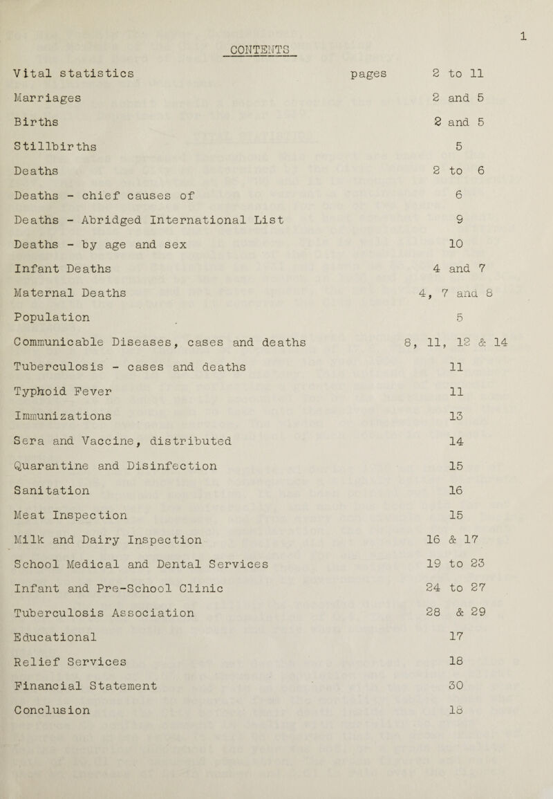 CONTENTS Vital statistics Marriages Births Stillbirths Deaths Deaths - chief causes of Deaths - Abridged. International List Deaths - by age and sex Infant Deaths Maternal Deaths Population Communicable Diseases, cases and deaths Tuberculosis - cases and deaths Typhoid Fever Immunizations Sera and Vaccine^ distributed Quarantine and Disinfection Sanitation Meat Inspection Milk: and Dairy Inspection School Medical and Dental Services Infant and Pre-School Clinic Tuberculosis Association Educational Relief Services Financial Statement pages 2 to 11 2 and 5 2 and 5 5 2 to 6 6 9 10 4 and 7 4, 7 ana 8 5 8, 11, 12 & 14 11 11 13 14 15 16 15 16 & 17 19 to 23 24 to 27 28 & 29 17 18 30 Conclusion 18