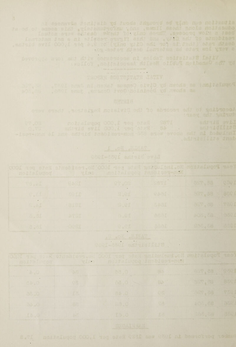 • 1 ' ; • - • • : ■ ■ , . . * . . * ) - f ... ’ . v»£ • ' t II % t. ’ U 4 J %l QJ *