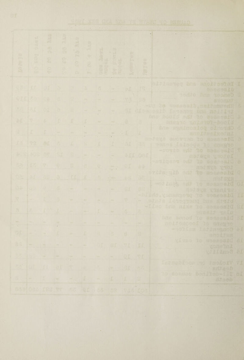 . : • ' . . c . . . •