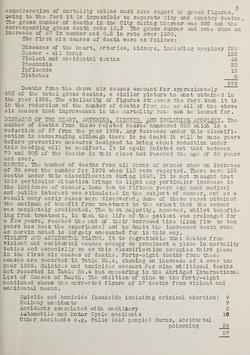 consideration of mortality tables must have regard to gross figures, owing to the fact it is impossible to separate City and country deaths. The gross number of deaths in the City during theyear was 885 and the corresponding gross death rate 10.3 The gross number and rate show an increase of 27 in number and 0.2 in rate over 1939. The first six causes of death were as follows: Diseases of the heart, arteries, kidneys, including apoplexy 320 Cancer - all forms ^ 152 Violent and accidental deaths 48 Pneumonia 33 Influenza ]_5 Diabetes 3 576 Deaths from the above six 65% of the total causes account for approximately gross deaths, a similar picture to what obtained in the year 1939. The similarity of figures stresses the fact that it is in the reduction of the number of deaths from one or all of the above six causes that improvement in the mortality rate can be looked for. The reduction of 27 from the year 1939. Any decrease under this classifi¬ cation is encouraging although there is no doubt it will be some years before preventive measures designed to bring about reduction under this heading will be manifest. It is again pointed out that between 70 and 30% of the deaths in this class had reached the age of 60 years nd over. a CANCER. The number of deaths from all forms of cancer showT an increase of 39 over the number for 1939 when 113 were reported. There were 152 deaths under this classification during 1940. It is not thought that this particular situation brings to light any particular increase in the incidence of cancer. Some ten to fifteen years ago much medical and public interest was stimulated in the subject of cancer, and as a result many early cases were discovered. Some of these cases obtained the maximum of benefit from treatment to the extent that the cancer was completely eradicated. The best majority, however, whilst benefit¬ ing from treatment, in that the life of the patient was prolonged for a few years, reached the end of their borrowed time (from five to ten years has been the experience) and no doubt the increased death rate as herein noted is largely accounted for in this way. VIOLENT AND ACCIDENTAL DEATHS. It is regrettable that deaths from violent and accidental causes occupy so prominent a place in mortality tables and especially so as this classification occupies third place in the first six causes of deaths. Forty-eight deaths from these causes are recorded in Table No.4, showing an increase of 4 over the year 1939. Suicides and homicides account for nine additional deaths not recorded in Table No.4 but appearing in the Abridged International List of Causes of Death. The addition of nine to the forty-eight mentioned shows the corrected figure of 57 deaths from violent and accidental means. Suicide and homicide (homicide including criminal abortion) 9 Railway accidents 7 Accidents associated with machinery 2 Automobile and Motor Cycle accidents 10 Other accidents e.g. Falls (old people) Burns, Accidnetal poisoning 29 57