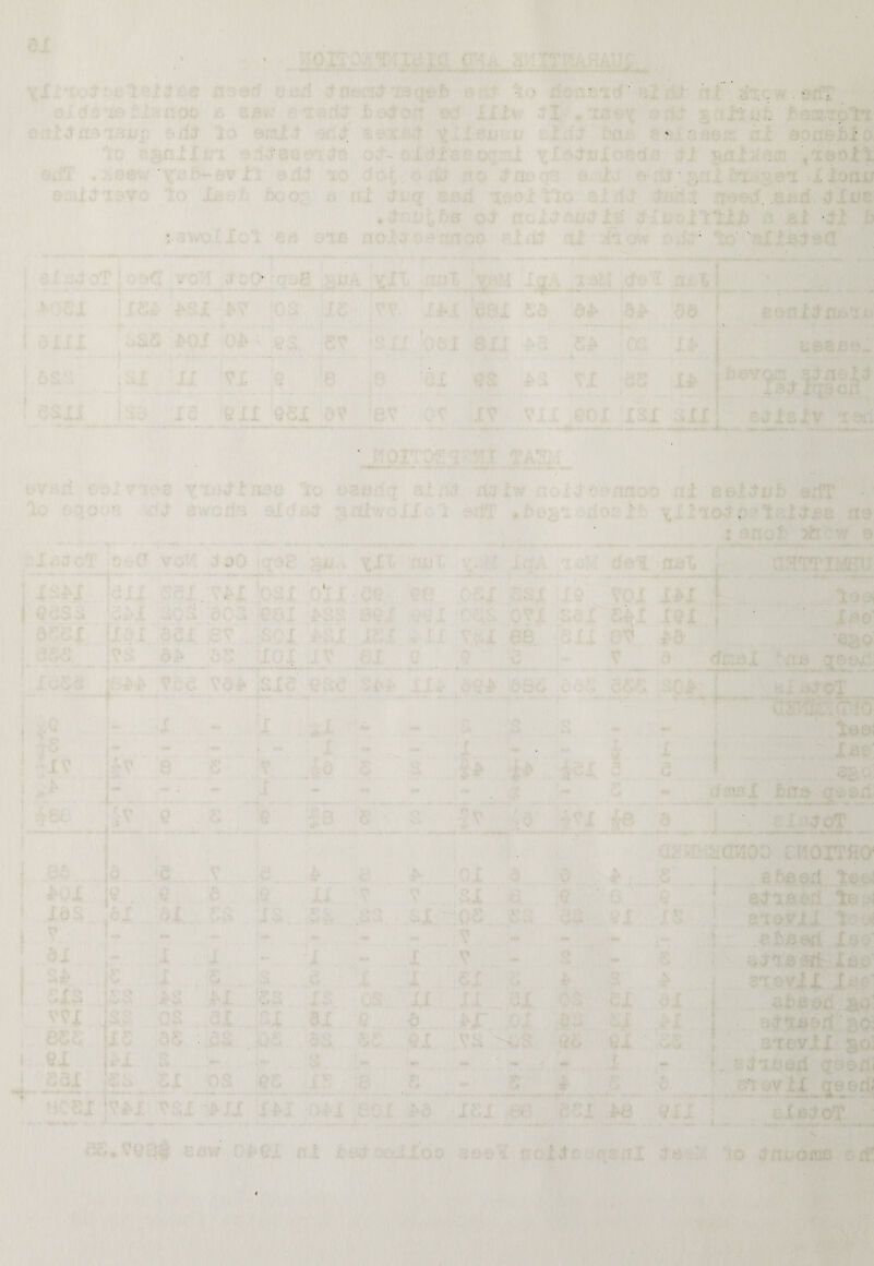 ' ft- ; ixy. •: ■ ■ ? • : I: c : t~ I • ■ j , 11 ‘ ’ : • . . .ku; . a 3 . • ' ' ' • <**»••* . » ‘ j ■ * r - C ■ . • ' ; ■ :! '?. ^ : . '1; .1- - . ■ ■ : ■ ; - . * .* -4k. '