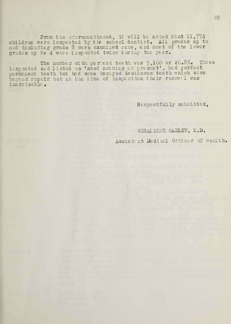 £5 Prom the aforementioned, it will ho noted that 11,774 children were inspected by tlx school dentist. All grades up to and including grade 8 were examined once, and most of the lower grades up to 4 were inspected twice during the year. The numbe r wi th pe r inspected and listed as ’need permanent teeth but had some beyond repair but at the time feet teeth was 3>l6G or 2b.8$. Those nothing at present1 , had perfect decayed deciduous teeth which wore of in spe c t ion t he ir r emovc l was inadvisabl « Respectfully submitted, GERA1.DIIE OAKLEY, M.D, Assistant Medical Officer of health.