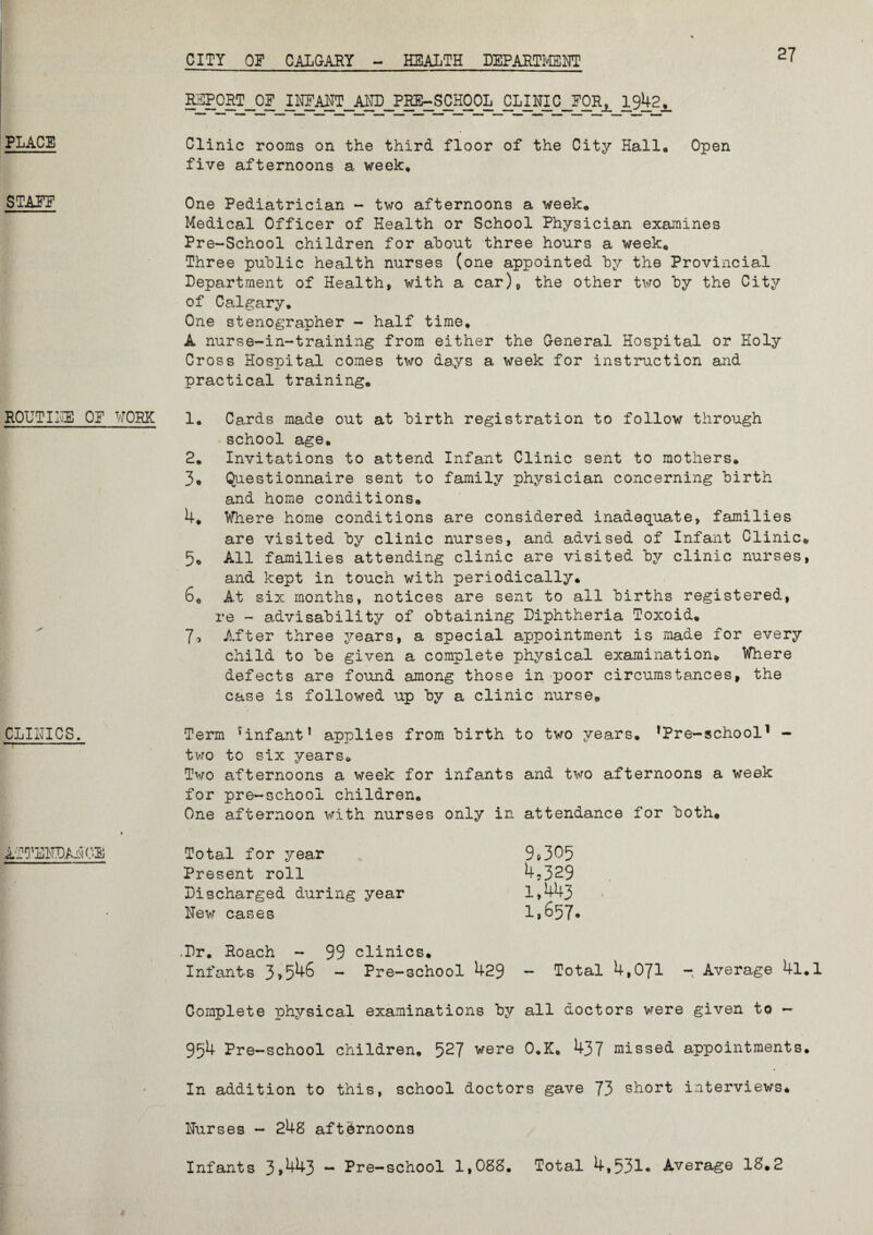CITY OF CALGARY HEALTH DEPARTMENT 27 REPORT_OF l^AHT_AOT_PRE-SCHOOL CLINIC_FORx 1942^ PLACE Clinic rooms on the third floor of the City Hall. Open five afternoons a week. STAFF One Pediatrician - two afternoons a week. Medical Officer of Health or School Physician examines Pre-School children for about three hours a week. Three public health nurses (one appointed by the Provincial Department of Health, with a car)0 the other two by the City of Calgary. One stenographer - half time. A nurse-in-training from either the General Hospital or Holy Cross Hospital comes two days a week for instruction and practical training. ROUTINE OF WORK 1. Cards made out at birth registration to follow through school age. 2. Invitations to attend Infant Clinic sent to mothers. 3. Questionnaire sent to family physician concerning birth and home conditions. 4. Where home conditions are considered inadequate, families are visited by clinic nurses, and advised of Infant Clinic. 5. All families attending clinic are visited by clinic nurses, and kept in touch with periodically. 6. At six months, notices are sent to all births registered, re - advisability of obtaining Diphtheria Toxoid. 7. After three years, a special appointment is made for every child to be given a complete physical examination. Where defects are found among those in poor circumstances, the case is followed up by a clinic nurse. CLINICS. Term ’infant’ applies from birth to two years. ’Pre-school1 - two to six years. Two afternoons a week for infants and two afternoons a week for pre-school children. One afternoon with nurses only in attendance for both. ATTENDANCE Total for year 9»305 Present roll 4,329 Discharged during year 1,443 New cases 1,557* .Dr. Roach - 99 clinics. Infants 3>546 - Pre-school 429 ~ Total 4,071 r Average 4l.l Complete physical examinations by all doctors vrere given to — 954 Pre-school children. 5^7 were O.K. 437 missed appointments. In addition to this, school doctors gave 73 short interviews. Nurses - 248 afternoons Infants 3,443 - Pre-school 1,088. Total 4,531- Average 18.2
