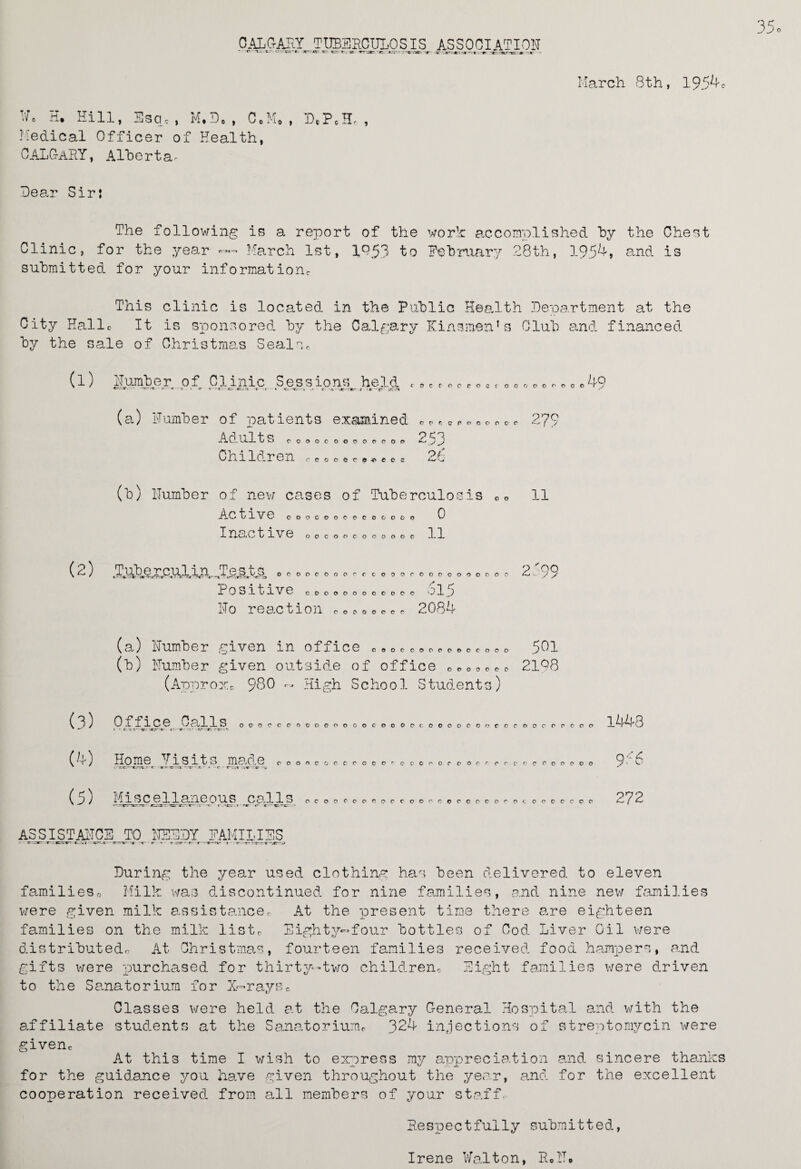 CALGARY TUBERCULOSIS ASSOCIATION - 'tr -t.; x.c-v-cs-r ar*u.t-t=t.» ^ «*=- * »=- r x-^pvar: * \xr*r ttr~cr * •:« - March 8th, 1954« Me. H. Hill, Esq* , M,De , C.M. , DeP6Hr , Medical Officer of Health, CALGaRY, Alberta, Lear Sir: The following is a report of the work accomplished by the Chest Clinic, for the year — March 1st, 10.53 to February 28th, 1954, and is submitted for your information* This clinic is located in the Public ! City Halle It is sponsored by the Calgary Kinsme by the sale of Christmas Seals® alth Department at the Ms Club and financed (l) Humber of Clinic Sessions held r *r_- re v -1 « t-cr . .« c* ,t ■' r T ac € OCCOCCOQ COO OOOOOO .4 9 (a) Number of natients examined c <■-. -53 q r o o o o c c 279 Adults Children ceo *000*0000**00 Of ooc®*ece (b) Humber of new cases of Tuberculosis co Ac *blVC OOOCOOCOCOGOGO 0 Inactive oocoocoooooc -1.1 11 (2) Tuberculin Tests ' r t' - f -'r arr-rrrr tr .f-j *t- -m * tz— vrr.-rr -r a ocoocooocrcoooroooo 7 QQ 000000 ■ / y R Obltl V* e CDOOOOOCOOOC Ho reaction r o o o o o c Si 5 o 2084 (a) Humber given in office (b) Humber given outside of office (Approy.o 930 - High School Students) oooccoooooococo 0000000 501 (3) Office Calls ’ —' * - r.i g- tt: vcjr~<r cr;--— - c^ vrr. ir - •) ooocoooooooooocoooocooooooococooccrooo 1443 (4) Home Visits made <•„<. <, c»c t tc:—e- -rr -CTU X -.«■*«» -r • r-;rt • '.®r oy ?e*ooo*ooo*o*ooo*******ooooo y A' (5) Miscellaneous calls c-.-. gTTaj.re- • jgja :: as. at.-.-x—:c •• t r-.-cr.i ~v c- •*—n—xr ocooooo*e*coo*oo*ooeo*ococeccoo 272 ASSISTANCE TO NEELY FAMILIES t.--t - ■X—-T- - r-K-4 • - r- r r-*t t During the year used clothing has been delivered to eleven families* Milk was discontinued for nine families, and nine new families were given milk assistance. At the present time there are eighteen families on the milk list* Eighty-four bottles of Cod Liver Oil were distributed* At Christmas, fourteen families received food hampers, and gifts were purchased for thirty—two children* Sight families were driven to the Sanatorium for X-raysc Classes were held at the Calgary General Hospital and with the affiliate students at the Sanatorium* 824 injections of streptomycin were given* At this time I wish to express my appreciation and sincere thanks for the guidance you have given throughout the year, and for the excellent cooperation received from all members of your staff. Respectfully submitted, Irene Mai ton, R*IT.