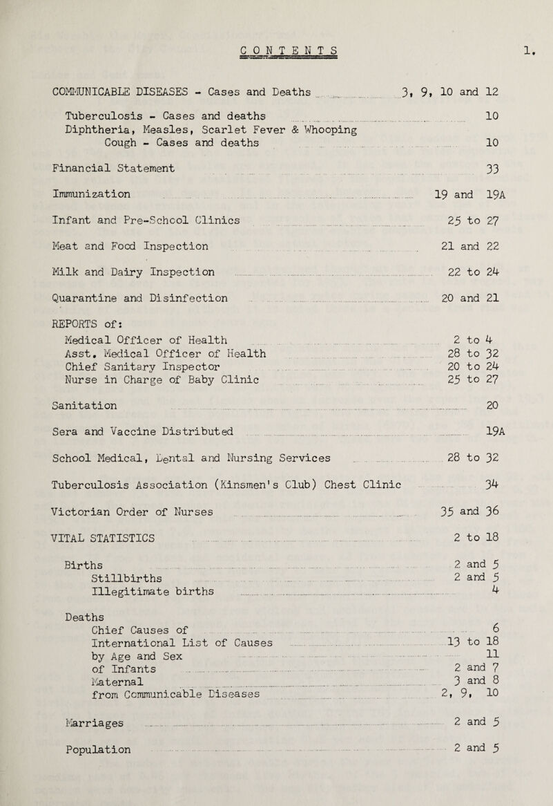 CONTENTS 1. COMMUNICABLE DISEASES - Cases and Deaths 3* 9, 10 and 12 Tuberculosis - Cases and deaths 10 Diphtheria, Measles, Scarlet Fever & Whooping Cough - Cases and deaths 10 Financial Statement 33 Immunization 19 and 19A Infant and Pre-School Clinics 25 to 27 Meat and Food Inspection . . 21 and 22 i Milk and Dairy Inspection 22 to 24 Quarantine and Disinfection 20 and 21 REPORTS of: Medical Officer of Health 2 to 4 Asst. Medical Officer of Health ...... 28 to 32 Chief Sanitary Inspector 20 to 24 Nurse in Charge of Baby Clinic 25 to 27 Sanitation 20 Sera and Vaccine Distributed . 19A School Medical, Dental and Nursing Services 28 to 32 Tuberculosis Association (Kinsmen's Club) Chest Clinic 34 Victorian Order of Nurses .. . 35 and J6 VITAL STATISTICS . 2 to 18 Births 2 and 5 Stillbirths 2 and 5 Illegitimate births . 4 Deaths Chief Causes of . 6 International List of Causes . 13 to 18 by Age and Sex . of Infants . 2 and 7 Maternal . 3 and 8 from Communicable Diseases 2, 9, 10 Marriages . 2 and 5 Population 2 and 5