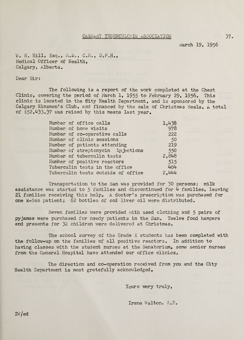 Calgary tuberculosis association March 19* 19 56 37. V. H. Hill, Esq., M.D., C.M., D.P.H., Medical Officer of Health, Calgary, Alberta. Dear Sir: The following is a report of the work completed at the Chest Clinic, covering the period of March 1, 1955 to February 29, 1956. This clinic is located in the 6ity Health Department, and is sponsored by the Calgary Kinsmen’s Club, and financed by the sale of Christmas Seals. A total of $52,433-37 was raised by this means last year. Number of office calls 1,438 Number of home visits 978 Number of co-operative calls 222 Number of clinic sessions 5° Number of patients attending 219 Number of streptomycin inactions 550 Number of tuberculin tests 2,848 Number of positive reactors 5^5 Tuberculin tests in the office 404 Tuberculin tests outside of office 2,444 Transportation to the San was provided for 30 persons; milk assistance was started to 5 families and discontinued for 4 families, leaving 21 families receiving this help. A doctor’s prescription was purchased for one x-San patient; 62 bottles of ccd liver oil were distributed. Seven families were provided with used clothing and 5 pairs of pyjamas were purchased for needy patients in the San. Twelve food hampers and presents for 32 children were delivered at Christmas. The school survey of the Grade X students has been completed with the follow-up on the families of all positive reactors. In addition to having classes with the student nurses at the Sanatorium, some senior nurses from the General Hospital have attended our office clinics. The direction and co-operation received from you and the City Health Department is most gratefully acknowledged. Yours very truly. IW/ed Irene Walton, R.N.