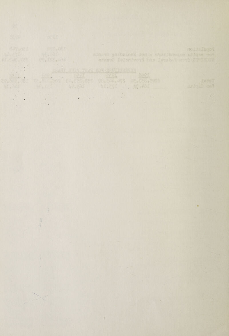 ■ , . • • I » w * . ' . *■ ■ ' , . . . • «••••« * • • • ■ . •: . . 1 ' ' ' '• :, .. ■i ■ 1 1 I