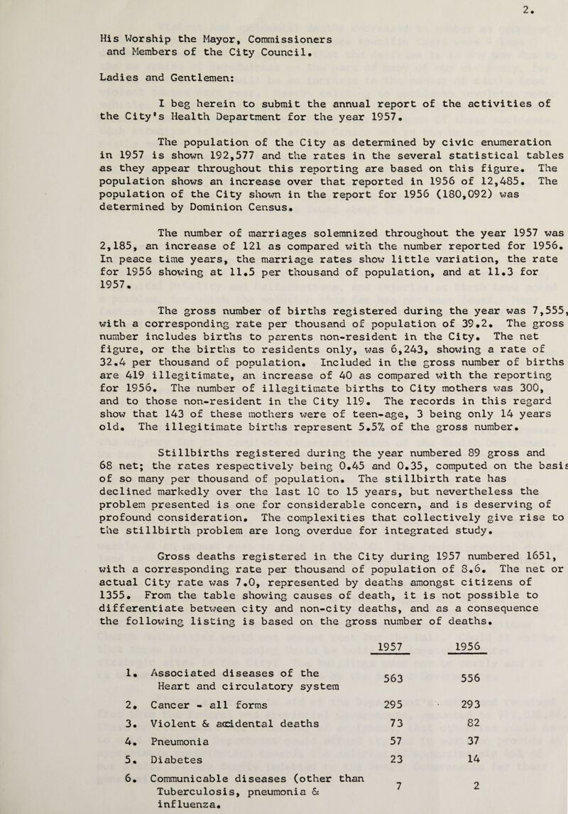 His Worship the Mayor, Commissioners and Members of the City Council, Ladies and Gentlemen: I beg herein to submit the annual report of the activities of the City’s Health Department for the year 1957, The population of the City as determined by civic enumeration in 1957 is shown 192,577 and the rates in the several statistical tables as they appear throughout this reporting are based on this figure. The population shows an increase over that reported in 1956 of 12,485, The population of the City shown in the report for 1956 (180,092) was determined by Dominion Census, The number of marriages solemnized throughout the year 1957 was 2,185, an increase of 121 as compared with the number reported for 1956, In peace time years, the marriage rates show little variation, the rate for 1956 showing at 11,5 per thousand of population, and at 11,3 for 1957. The gross number of births registered during the year was 7,555, with a corresponding rate per thousand of population of 39.2, The gross number includes births to parents non-resident in the City, The net figure, or the births to residents only, was 6,243, showing a rate of 32.4 per thousand of population. Included in the gross number of births are 419 illegitimate, an increase of 40 as compared with the reporting for 1956. The number of illegitimate births to City mothers was 300, and to those non-resident in the City 119. The records in this regard show that 143 of these mothers were of teen-age, 3 being only 14 years old. The illegitimate births represent 5.5% of the gross number. Stillbirths registered during the year numbered 89 gross and 68 net; the rates respectively being 0.45 and 0.35, computed on the basis of so many per thousand of population. The stillbirth rate has declined markedly over the last 10 to 15 years, but nevertheless the problem presented is one for considerable concern, and is deserving of profound consideration. The complexities that collectively give rise to the stillbirth problem are long overdue for integrated study. Gross deaths registered in the City during 1957 numbered 1651, with a corresponding rate per thousand of population of 8.6. The net or actual City rate was 7.0, represented by deaths amongst citizens of 1355. From the table showing causes of death, it is not possible to differentiate between city and non-city deaths, and as a consequence the following listing is based on the gross number of deaths. 1957 1956 1. Associated diseases of the Heart and circulatory system 563 556 2. Cancer - all forms 295 293 3. Violent & accidental deaths 73 82 4. Pneumonia 57 37 5. Diabetes 23 14 6. Communicable diseases (other than Tuberculosis, pneumonia Sc influenza. 7 2