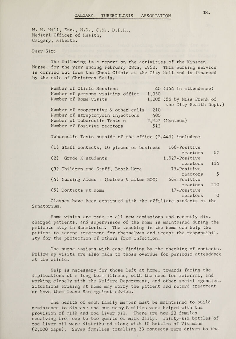 CALGARY. TUBERCULOSIS ASSOCIATION W. H. Hill, Esq., M.D., C.M., D.P.H., Medical Officer of Health, Ca1gary, A1ber ta. Dear Sir: The following is a report on the activities of Nurse, for the year ending February 28th, 1958. This is carried out from the Chest Clinic at the City Hall by the sale of Christmas Seals. the Kinsmen nursing service and is financed Number Number Number of Clinic Sessions of persons visiting office of home visits Number Number Number Number of cooperative & other calls of streptomycin injections of Tuberculin Tests n of Positive reactors 40 (144 in attendance) 1,350 1,005 (5S by Miss Frank of the City Health Dept.) 210 400 2,957 (Mantoux) 512 Tuberculin Tests outside of the office (2,449) included: (1) Staff contacts, 10 places of business 166-Fositive reactors 62 (2) Grade X students 1,627-Positive reactors 134 (3) Children and Staff, Eooth Home 75-Positive reactors 5 (4) Nursing Aides - (before 6c after BCG) 564-Positive reactors 210 (5) Contacts at home 17-Positive reactors 0 Classes have been continued with the affiliate students at the Sanatorium. Home visits ere made to all new admissions and recently dis¬ charged patients, and supervision of the home is maintained during the patients stay in Sanatorium. The teaching in the home can help the patient to accept treatment for themselves and accept the responsibil¬ ity for the protection of others from infection. The nurse assists with case finding by the checking of contacts. Follow up visits are also made to those overdue for periodic attendance at the clinic. Help is necessary for those left at home, towards facing the implications of a long term illness, with the need for referral, and working closely with the Welfare Department, and other social agencies. Situations arising c.t home may worry the pa.tient and retard treatment or have them leave San against advice. The health of each family member must be maintained to build resistance to disease and our neec^ families were helped with the provision of milk and cod liver oil. There are now 23 familes receiving from one to two quarts of milk daily. Thirty-six bottles of cod iiver oil were distributed along with 1C bottles of Vitamins (2,GC0 caps). Seven families totalling 33 contacts were driven to the