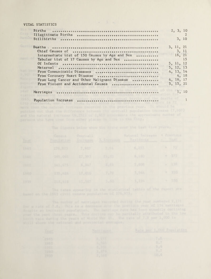 VITAL STATISTICS Hiirt^hlS OO0»©&OOO«OOOOOOOO®Q®«iOCOOOOOt'QOOOOOOOOO©OOO(5O0©O®O0O XXX i t X ma t0 B ir th S ©©©©©©ooooooooooooooooooqoooooooqogcooo® Stillbirths OC9OQO9OO0O9OOO999O9«e0O •©•©®9©©©o©oo©o©©o©®oo 0 03 ths • o©o900oo©oaoQ©oo©©coo©OQ©®ooo99®©o©®©Gocao©©ooo©©Q09 Chief CauSBS of ©oooooecoooooooooooooooooooooooQOOooooooe© 0090000900 0000900000 0900000000 Intermediate List of 150 Causes by Age and Sex Tabular List of 17 Causes by Age and Sex ©©#®©o#©©©oo9oc Of Infants •©©©eooooooo©*©©©©®®.©©*©©©®©©©*®© Ma terna1 ©•©©•©©©©©©•©•©©••©©©©©©•©•©•©©©oo©© From Communicable Diseases ©©©©©©©©©©oo©©©©©© From Coronary Heart Disease ©9©o©©©©o©9oo©©®o©©©o©q©oo©ooo From Lung Cancer and Other Malignant Disease ©©©©©ooooooo© From Violent and Accidental .Causes c©©*©©©©©© o o o o © 00009000 Marriages oooec»0***»<>o«<>oaec»o*oo»*a**«»o«ooe«*o.« 2 » 3, 10 2 3, 10 3, 21 3» u 16, 21 15 5, 11, 12 5, 12, 13 4, 13, 14 4, 18 4, 16, 17 5, 15, 21 1. 10 Population Increase 0000000090 1