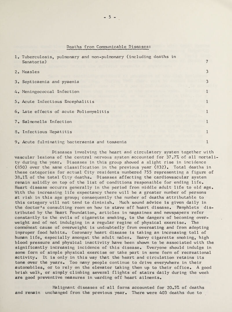 5 Deaths from Communicable Diseases: 1. Tuberculosis, pulmonary and non-pulmonary (including deaths in Sanatoria) 7 2. Measles 3 3* Septicaemia and pyaemia 3 4. Meningococcal Infection 1 5. Acute Infectious Encephalitis 1 6. Late effects of acute Poliomyelitis 1 7. Salmonella Infection 1 8. Infectious Hepatitis 1 9. Acute fulminating bacteraemia and toxaemia 1 Diseases involving the heart and circulatory system together with vascular lesions of the central nervous system accounted for 37.7% of all mortali¬ ty during the year. Diseases in this group showed a slight rise in incidence (850) over the same classification in the previous year (832). Total deaths in these categories for actual City residents numbered 755 representing a figure of 38.1% of the total City deaths. Diseases affecting the cardiovascular system remain solidly on top of the list of conditions responsible for ending life. Heart disease occurrs generally in the period from middle adult life to old age. With the increasing life expectancy there will be a greater number of persons at risk in this age group; consequently the number of deaths attributable to this category will not tend to diminish. Much sound advice is given daily in the doctor's consulting room on how to stave off heart disease. Pamphlets dis¬ tributed by the Heart Foundation, articles in magazines and newspapers refer constantly to the evils of cigarette smoking, to the dangers of becoming over¬ weight and of not indulging in a regular regime of physical exercise. The commonest cause of overweight is undoubtedly from overeating and from adopting improper food habits. Coronary heart disease is taking an increasing toll of human life, especially amongst the adult males. Heavy cigarette smoking, high blood pressure and physical inactivity have been shown to be associated with the significantly increasing incidence of this disease. Everyone should indulge in some form of simple physical exercise or take part in some form of recreational activity. It is only in this way that the heart and circulation retains its tone over the years. Too many people continue to drive everywhere in their automobiles, or to rely on the elevator taking them up to their office. A good brisk walk, or simply climbing several flights of stairs daily during the week are good preventive measures in warding off heart ailments. Malignant diseases of all forms accounted for 20.5% of deaths and remain unchanged from the previous year. There were 403 deaths due to