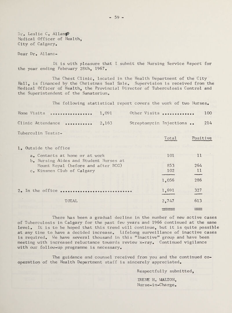59 - Dr. Leslie C. Allanf(5 Medical Officer of Health, City of Calgary. Dear Dr. Allan:- It is with pleasure that I submit the Nursing Service Report for the year ending February 28th, 1967. The Chest Clinic, located in the Health Department of the City Hall, is financed by the Christmas Seal Sale. Supervision is received from the Medical Officer of Health, the Provincial Director of Tuberculosis Control and the Superintendent of the Sanatorium. The following statistical report covers the work of two Nurses. Home Visits ................. 1,091 Other Visits 100 Clinic Attendance ••••••••••• 2,163 Streptomycin In j ec t i on s • • 214 Tuberculin Tests:- Total Positive 1. Outside the office a. Contacts at home or at work 101 11 b. Nursing Aides and Student Nurses at Mount Royal (before and after BCG) 853 264 c. Kinsmen Club of Calgary 102 11 1,056 286 2. In the office .... 1,691 327 TOTAL 2,747 613 There has been a gradual decline in the number of new active cases of Tuberculosis in Calgary for the past few years and 1966 continued at the same level. It is to be hoped that this trend will continue, but it is quite possible at any time to have a decided increase. Lifelong surveillance of inactive cases is required. We have several thousand in this '’Inactive group and have been meeting with increased reluctance towards review x-ray. Continued vigilance with our follow-up programme is necessary. The guidance and counsel received from you and the continued co¬ operation of the Health Department staff is sincerely appreciated. Respectfully submitted, IRENE H. WALTON, Nur se- i n-Cha rge .