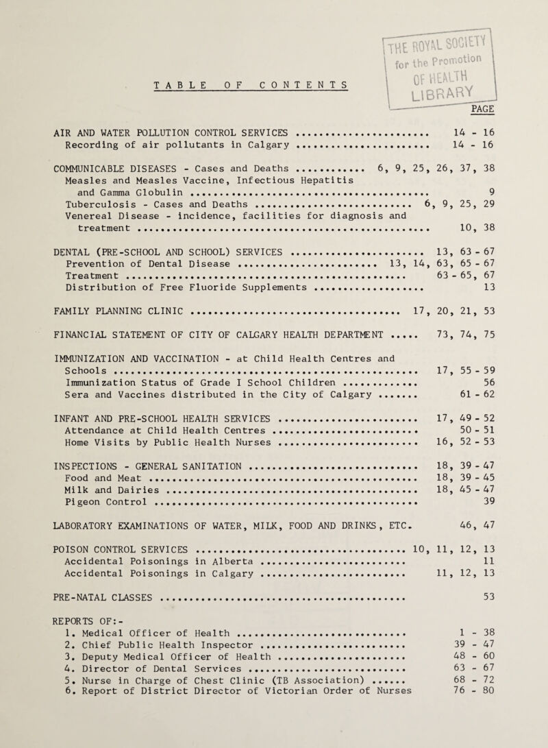 COMMUNICABLE DISEASES - Cases and Deaths . 6, 9, 25, 26, 37, 38 Measles and Measles Vaccine, Infectious Hepatitis and Gamma Globulin . 9 Tuberculosis - Cases and Deaths . 6, 9, 25, 29 Venereal Disease - incidence, facilities for diagnosis and treatment . 10, 38 DENTAL (PRE-SCHOOL AND SCHOOL) SERVICES . 13, 63-67 Prevention of Dental Disease . 13, 14, 63, 65 - 67 Treatment . 63 - 65, 67 Distribution of Free Fluoride Supplements . 13 FAMILY PLANNING CLINIC . 17, 20, 21, 53 FINANCIAL STATEMENT OF CITY OF CALGARY HEALTH DEPARTMENT . 73, 74, 75 IMMUNIZATION AND VACCINATION - at Child Health Centres and Schools ... Immunization Status of Grade I School Children . Sera and Vaccines distributed in the City of Calgary . INFANT AND PRE-SCHOOL HEALTH SERVICES . Attendance at Child Health Centres . Home Visits by Public Health Nurses . INSPECTIONS - GENERAL SANITATION . Food and Meat ..., Milk and Dairies . Pigeon Control . LABORATORY EXAMINATIONS OF WATER, MILK, FOOD AND DRINKS, ETC POISON CONTROL SERVICES . Accidental Poisonings in Alberta ... Accidental Poisonings in Calgary ... PRE-NATAL CLASSES . 17, 55 - 59 56 61 - 62 17, 49 - 52 . 50-51 . 16, 52 - 53 . 18, 39 - 47 18, 39 - 45 18, 45 - 47 39 46, 47 10, 11, 12, 13 11 11, 12, 13 53 REPORTS OF:- 1. Medical Officer of Health . 2. Chief Public Health Inspector . 3. Deputy Medical Officer of Health . 4. Director of Dental Services . 5. Nurse in Charge of Chest Clinic (TB Association) . 6. Report of District Director of Victorian Order of Nurses 1-38 39 - 47 48 - 60 63 - 67 68 - 72 76 - 80