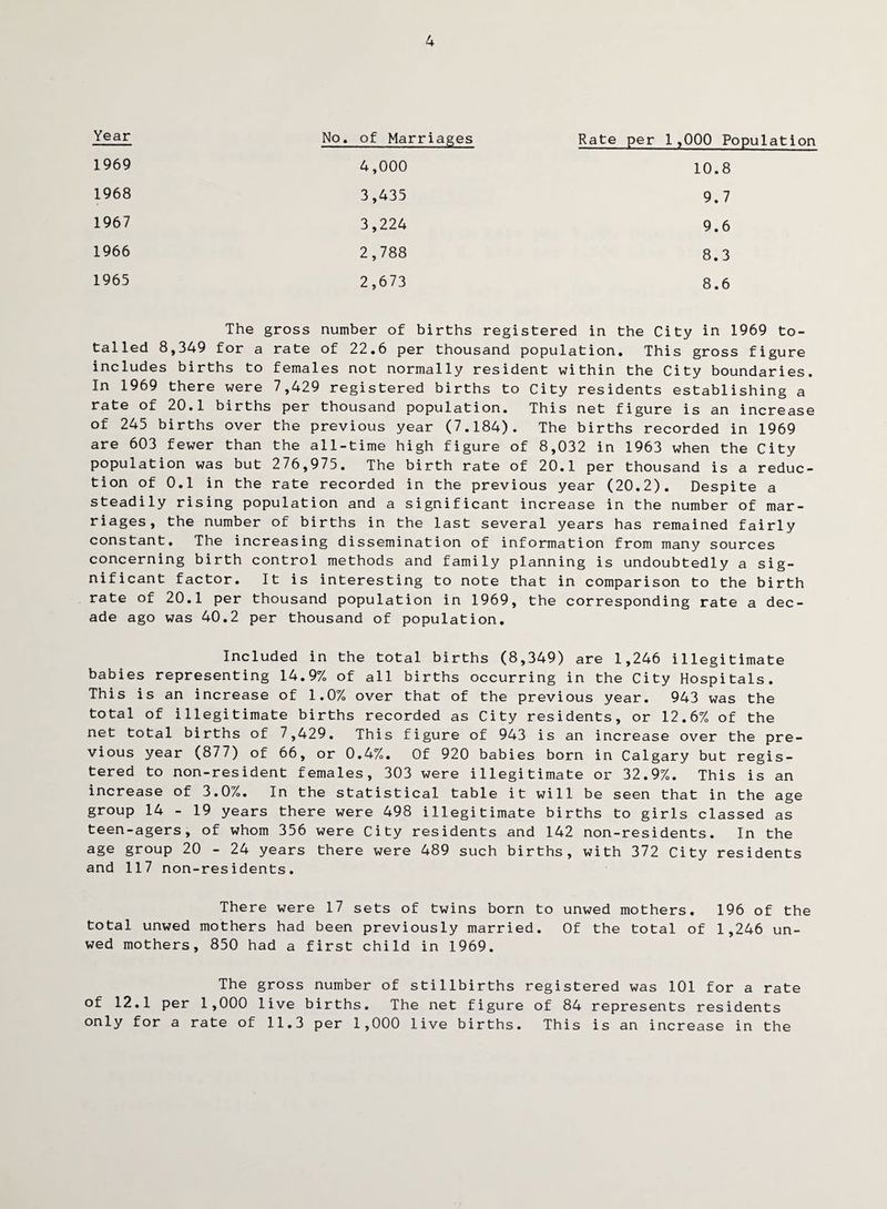 No. of Marriages Rate per 1,000 Population 1969 4,000 10.8 1968 3,435 9.7 1967 3,224 9.6 1966 2,788 8.3 1965 2,673 8.6 The gross number of births registered in the City in 1969 to¬ talled 8,34-9 for a rate of 22.6 per thousand population. This gross figure includes births to females not normally resident within the City boundaries. In 1969 there were 7,429 registered births to City residents establishing a rate of 20.1 births per thousand population. This net figure is an increase of 245 births over the previous year (7.184). The births recorded in 1969 are 603 fewer than the all-time high figure of 8,032 in 1963 when the City population was but 276,975. The birth rate of 20.1 per thousand is a reduc¬ tion of 0.1 in the rate recorded in the previous year (20.2). Despite a steadily rising population and a significant increase in the number of mar¬ riages, the number of births in the last several years has remained fairly constant. The increasing dissemination of information from many sources concerning birth control methods and family planning is undoubtedly a sig¬ nificant factor. It is interesting to note that in comparison to the birth rate of 20.1 per thousand population in 1969, the corresponding rate a dec¬ ade ago was 40.2 per thousand of population. Included in the total births (8,349) are 1,246 illegitimate babies representing 14.9% of all births occurring in the City Hospitals. This is an increase of 1.0% over that of the previous year. 943 was the total of illegitimate births recorded as City residents, or 12.6% of the net total births of 7,429. This figure of 943 is an increase over the pre¬ vious year (877) of 66, or 0.4%. Of 920 babies born in Calgary but regis¬ tered to non-resident females, 303 were illegitimate or 32.9%. This is an increase of 3.0%. In the statistical table it will be seen that in the age group 14 - 19 years there were 498 illegitimate births to girls classed as teen-agers, of whom 356 were City residents and 142 non-residents. In the age group 20 - 24 years there were 489 such births, with 372 City residents and 117 non-residents. There were 17 sets of twins born to unwed mothers. 196 of the total unwed mothers had been previously married. Of the total of 1,246 un¬ wed mothers, 850 had a first child in 1969. The gross number of stillbirths registered was 101 for a rate of 12.1 per 1,000 live births. The net figure of 84 represents residents only for a rate of 11.3 per 1,000 live births. This is an increase in the