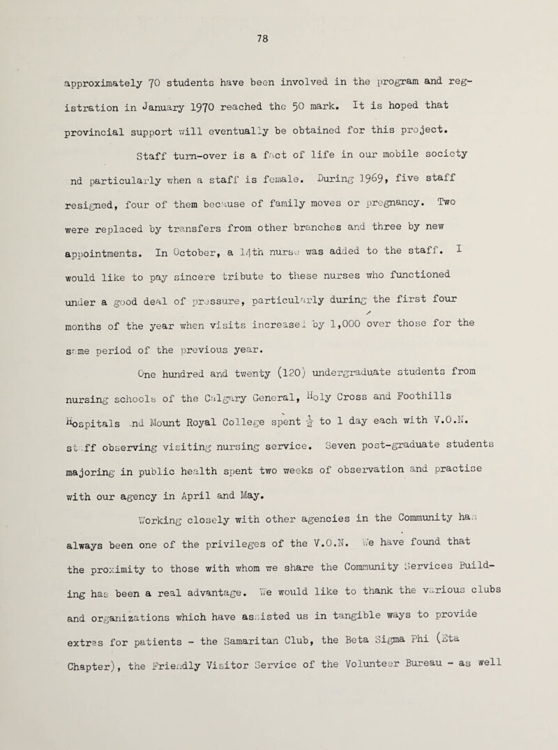 78 approximately 70 students have been involved in the program and reg¬ istration in January 1970 reached the 50 mark. It is hoped that provincial support will eventually be obtained for this project. Staff turn-over is a fact of life in our mobile society nd particularly when a staff is female. During 1969> five staff resigned, four of them because of family moves or pregnancy. Two were replaced by transfers from other branches and three by new appointments. In October, a 1/jth nurse was added to the staff. I would like to pay sincere tribute to these nurses who functioned under a good deal of pressure, particularly during the first four months of the year when visits increased by 1,000 over those for the S'me period of the previous year. One hundred and twenty (l20; undergraduate students from nursing schools of the Calgary General, ^oly Cross and Foothills hospitals -nd Mount Royal College spent -g to 1 day each with V.O.N. stoff observing visiting nursing service. Seven post-graduate students majoring in public health spent two weeks of observation and practise with our agency in April and May. Working closely with other agencies in the Community has always been one of the privileges of the V.O.N. We have found that the proximity to those with whom we share the Community Services Build¬ ing has been a real advantage, we would like to thank the various clubs and organizations which have assisted us in tangible wa^s to provide extr3s for patients — the Samaritan Club, the Beta oigma Phi (mta Chapter), the Friendly Visitor Service of the Volunteer Bureau - as well