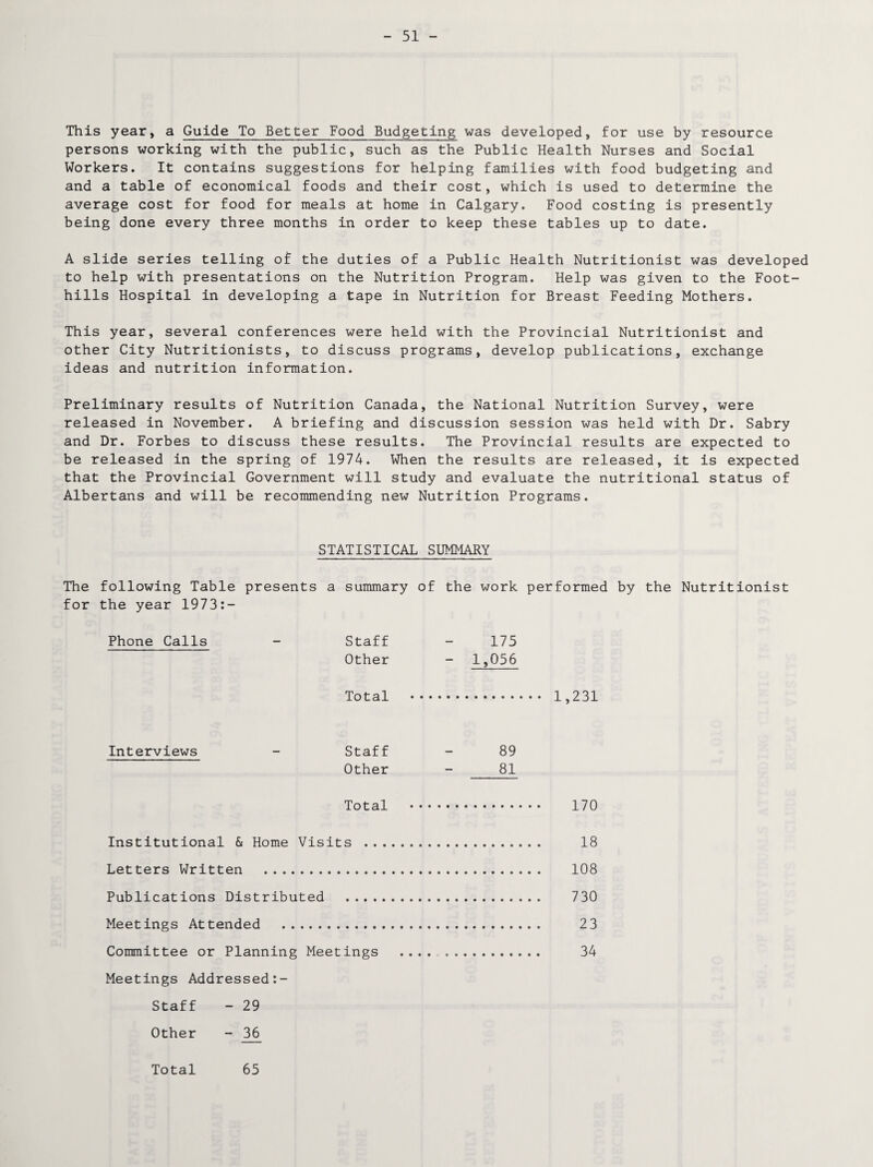 51 This year, a Guide To Better Food Budgeting was developed, for use by resource persons working with the public, such as the Public Health Nurses and Social Workers. It contains suggestions for helping families with food budgeting and and a table of economical foods and their cost, which is used to determine the average cost for food for meals at home in Calgary. Food costing is presently being done every three months in order to keep these tables up to date. A slide series telling of the duties of a Public Health Nutritionist was developed to help with presentations on the Nutrition Program. Help was given to the Foot¬ hills Hospital in developing a tape in Nutrition for Breast Feeding Mothers. This year, several conferences were held with the Provincial Nutritionist and other City Nutritionists, to discuss programs, develop publications, exchange ideas and nutrition information. Preliminary results of Nutrition Canada, the National Nutrition Survey, were released in November. A briefing and discussion session was held with Dr. Sabry and Dr. Forbes to discuss these results. The Provincial results are expected to be released in the spring of 1974. When the results are released, it is expected that the Provincial Government will study and evaluate the nutritional status of Albertans and will be recommending new Nutrition Programs. STATISTICAL SUMMARY The following Table presents a summary of the work performed by the Nutritionist for the year 1973:— Phone Calls - Staff - 175 Other - 1,056 Total . 1,231 Interviews - Staff - 89 Other - 81 Total . 170 Institutional & Home Visits . 18 Letters Written . 108 Publications Distributed . 730 Meetings Attended . 23 Committee or Planning Meetings . 34 Meetings Addressed Staff - 29 Other - 36