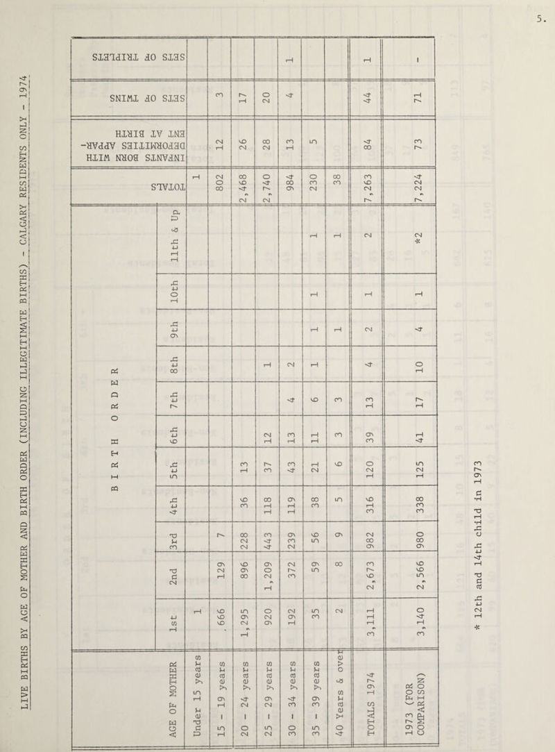 5 i ! i SiaidlHX HO SXHS SNIMX HO S1HS 17 20 44 71 HX9I9 XV 1N3 m or b ivlUX 00 of r-'. OV eg eg eg eg eg r^- a p O'! go co eg co oo co vO TP eg co o r^. n r- vr> C rH 00 eg co UP uo eg rs r\ rH eg eg rH gp m o eg n eg rH o P vO eg CO CO t—1 or cn v£> eg CO rH rH rH rH r» irv rH CO co -PT cn 0) pd P CO CO CO CO co > w a3 Pi Pi P Pi P o td a) 03 03 o3 0) a3 or O to to to to O'. pd o s m CO rH O co 1—1 CT\ or CO or O'. P Pm M pH 1—1 eg eg CO co eti cn pej o p 03 <3 03 1 l 1 i 1 >-• CO Ph W CD cd m o m o uo o O CO o < *