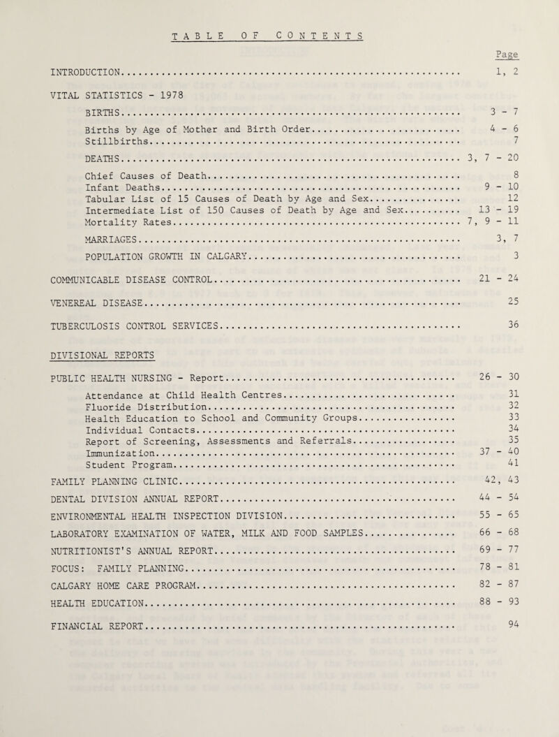 table of contents Page INTRODUCTION. 1, 2 VITAL STATISTICS - 1978 BIRTHS. 3-7 Births by Age of Mother and Birth Order. 4 - 6 Stillbirths. 7 DEATHS. 3, 7 - 20 Chief Causes of Death. 8 Infant Deaths. 9 - 10 Tabular List of 15 Causes of Death by Age and Sex. 12 Intermediate List of 150 Causes of Death by Age and Sex. 13-19 Mortality Rates. 7, 9-11 MARRIAGES. 3, 7 POPULATION GROWTH IN CALGARY. 3 COMMUNICABLE DISEASE CONTROL. 21-24 VENEREAL DISEASE. 25 TUBERCULOSIS CONTROL SERVICES. 36 DIVISIONAL REPORTS PUBLIC HEALTH NURSING - Report. 26-30 Attendance at Child Health Centres. 31 Fluoride Distribution. 32 Health Education to School and Community Groups. 33 Individual Contacts. 34 Report of Screening, Assessments and Referrals. 35 Immunization. 37 - 40 Student Program. 41 FAMILY PLANNING CLINIC. 42, 43 DENTAL DIVISION ANNUAL REPORT.. 44 - 54 ENVIRONMENTAL HEALTH INSPECTION DIVISION. 55-65 LABORATORY EXAMINATION OF WATER, MILK AND FOOD SAMPLES. 66 - 68 NUTRITIONIST'S ANNUAL REPORT. 69 - 77 FOCUS: FAMILY PLANNING. 78-81 CALGARY HOME CARE PROGRAM. 82 - 87 HEALTH EDUCATION. 88 - 93 FINANCIAL REPORT 94
