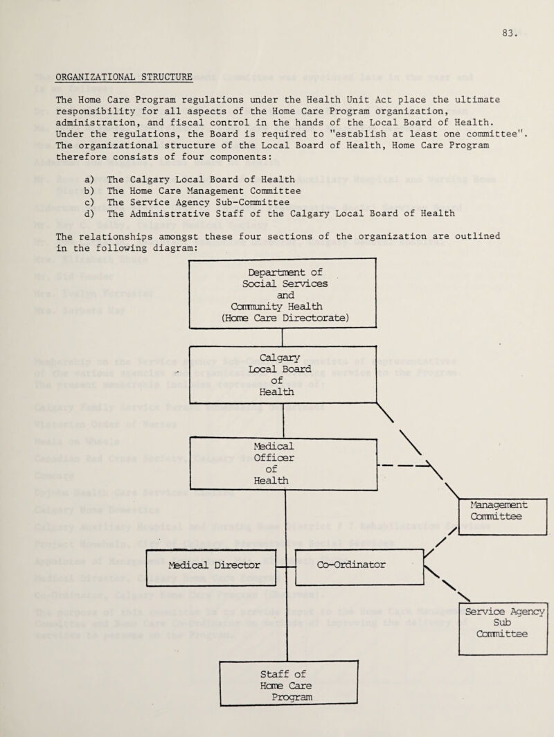 83. ORGANIZATIONAL STRUCTURE The Home Care Program regulations under the Health Unit Act place the ultimate responsibility for all aspects of the Home Care Program organization, administration, and fiscal control in the hands of the Local Board of Health. Under the regulations, the Board is required to establish at least one committee. The organizational structure of the Local Board of Health, Home Care Program therefore consists of four components: a) The Calgary Local Board of Health b) The Home Care Management Committee c) The Service Agency Sub-Committee d) The Administrative Staff of the Calgary Local Board of Health The relationships amongst these four sections of the organization are outlined in the following diagram: