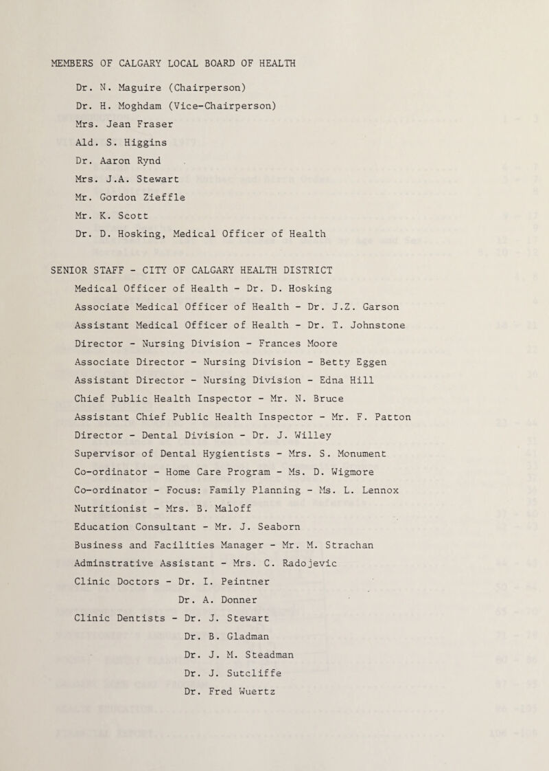 MEMBERS OF CALGARY LOCAL BOARD OF HEALTH Dr. N. Maguire (Chairperson) Dr. H. Moghdam (Vice-Chairperson) Mrs. Jean Fraser Aid. S. Higgins Dr. Aaron Rynd Mrs. J.A. Stewart Mr. Gordon Zieffle Mr. K. Scott Dr. D. Hosking, Medical Officer of Health SENIOR STAFF - CITY OF CALGARY HEALTH DISTRICT Medical Officer of Health - Dr. D. Hosking Associate Medical Officer of Health - Dr. J.Z. Garson Assistant Medical Officer of Health - Dr. T. Johnstone Director - Nursing Division - Frances Moore Associate Director - Nursing Division - Betty Eggen Assistant Director - Nursing Division - Edna Hill Chief Public Health Inspector - Mr. N. Bruce Assistant Chief Public Health Inspector - Mr. F. Patton Director - Dental Division - Dr. J. Willey Supervisor of Dental Hygientists - Mrs. S. Monument Co-ordinator - Home Care Program -Ms. D. Wigmore Co-ordinator - Focus: Family Planning -Ms. L. Lennox Nutritionist - Mrs. B. Maloff Education Consultant - Mr. J. Seaborn Business and Facilities Manager -Mr. M. Strachan Adminstrative Assistant - Mrs. C. Radojevic Clinic Doctors - Dr. I. Peintner Dr. A. Donner Clinic Dentists -Dr. J. Stewart Dr. B. Gladman Dr. J. M. Steadman Dr. J. Sutcliffe Dr. Fred Wuertz