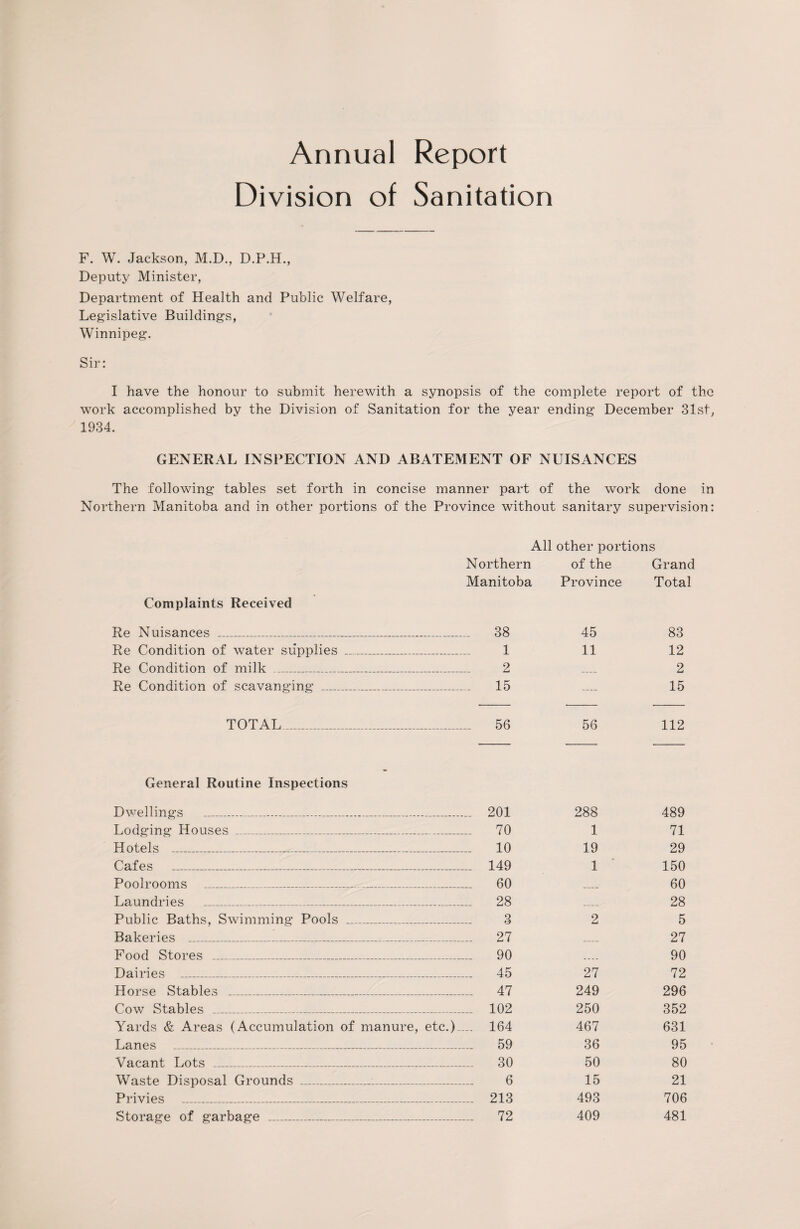 Division of Sanitation F. W. Jackson, M.D., D.P.H., Deputy Minister, Department of Health and Public Welfare, Legislative Buildings, Winnipeg. Sir: I have the honour to submit herewith a synopsis of the complete report of the work accomplished by the Division of Sanitation for the year ending December 31st, 1934. GENERAL INSPECTION AND ABATEMENT OF NUISANCES The following tables set forth in concise manner part of the work done in Northern Manitoba and in other portions of the Province without sanitary supervision: All other portions Northern of the Grand Manitoba Province Total Complaints Received Re Nuisances _ _ 38 45 83 Re Condition of water supplies _ _ 1 11 12 Re Condition of milk _ _ 2 _ 2 Re Condition of scavanging _ _ 15 — 15 TOTAL_ _ 56 56 112 General Routine Inspections Dwellings ___ _ 201 288 489 Lodging Houses _ _ 70 1 71 Hotels _ _ 10 19 29 Cafes _ _ 149 1 150 Poolrooms _ _ _ 60 60 Laundries _ _ 28 _ 28 Public Baths, Swimming Pools _ _ 3 2 5 Bakeries _ _ 27 _ 27 Food Stores _ _ 90 _ _ _ _ 90 Dairies _ _ 45 27 72 Horse Stables _ _ 47 249 296 Cow Stables _ _ 102 250 352 Yards & Areas (Accumulation of manure, etc.) ... 164 467 631 Lanes - - - .... _ _ 59 36 95 Vacant Lots _ _ 30 50 80 Waste Disposal Grounds ___ _ 6 15 21 Privies _ _ _ 213 493 706 Storage of garbage _ _ 72 409 481