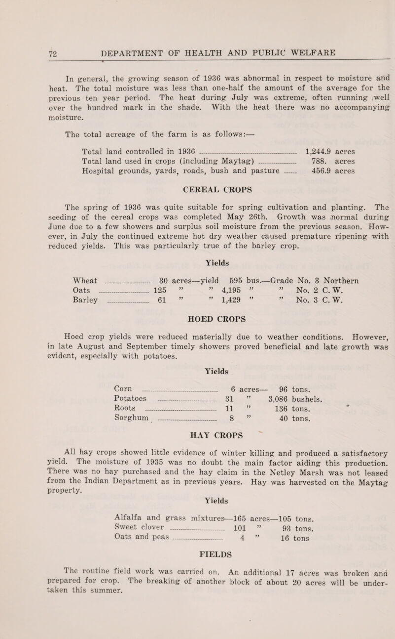 In general, the growing season of 1936 was abnormal in respect to moisture and heat. The total moisture was less than one-half the amount of the average for the previous ten year period. The heat during July was extreme, often running swell over the hundred mark in the shade. With the heat there was no accompanying moisture. The total acreage of the farm is as follows:— Total land controlled in 1936 _ 1,244.9 acres Total land used in crops (including Maytag) _ 788. acres Hospital grounds, yards, roads, bush and pasture _ 456.9 acres CEREAL CROPS The spring of 1936 was quite suitable for spring cultivation and planting. The seeding of the cereal crops was completed May 26th. Growth was normal during June due to a few showers and surplus soil moisture from the previous season. How¬ ever, in July the continued extreme hot dry weather caused premature ripening with reduced yields. This was particularly true of the barley crop. Yields Wheat _ 30 acres—yield 595 bus.—Grade No. 3 Northern Oats _ 125 ” ” 4,195 ” ” No. 2 C. W. Barley _ 61 ” ” 1,429 ” ” No. 3 C. W. HOED CROPS Hoed crop yields were reduced materially due to weather conditions. However, in late August and September timely showers proved beneficial and late growth was evident, especially with potatoes. Yields Corn -- 6 acres— 96 tons. Potatoes - 31 ” 3,086 bushels. Roots - 11 ” 136 tons. Sorghum - 8 ” 40 tons. HAY CROPS All hay crops showed little evidence of winter killing and produced a satisfactory yield. The moisture of 1935 was no doubt the main factor aiding this production. There was no hay purchased and the hay claim in the Netley Marsh was not leased from the Indian Department as in previous years. Hay was harvested on the Maytag property. Yields Alfalfa and grass mixtures'—165 acres—105 tons. Sweet clover - 101 ” 93 tons. Oats and peas - 4 ” 16 tons FIELDS The routine field work was carried on. An additional 17 acres was broken and prepared for crop. The breaking of another block of about 20 acres will be under¬ taken this summer.