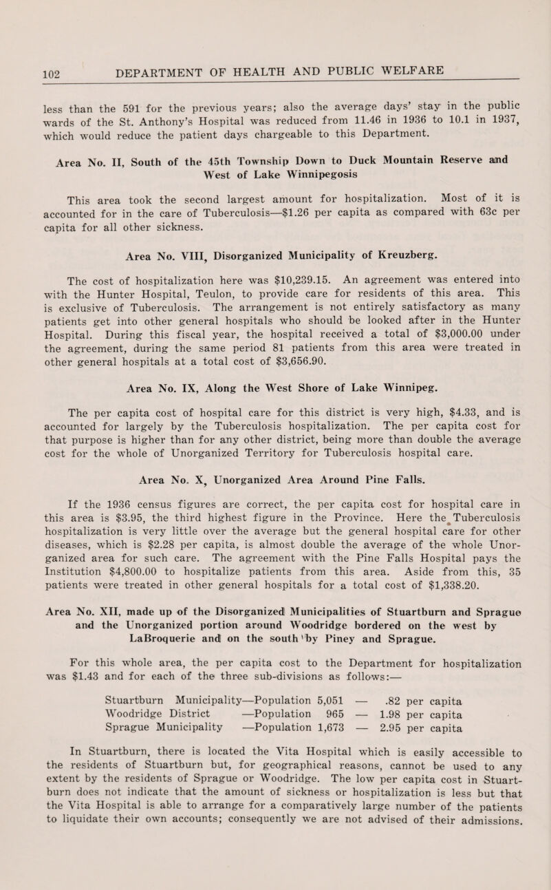 less than the 591 for the previous years; also the average days’ stay in the public wards of the St. Anthony’s Hospital was reduced from 11.46 in 1936 to 10.1 in 1937, which would reduce the patient days chargeable to this Department. Area No. II, South of the 45th Township Down to Duck Mountain Reserve amd West of Lake Winnipegosis This area took the second largest amount for hospitalization. Most of it is accounted for in the care of Tuberculosis—$1.26 per capita as compared with 63c per capita for all other sickness. Area No. VIII, Disorganized Municipality of Kreuzberg. The cost of hospitalization here was $10,239.15. An agreement was entered into with the Hunter Hospital, Teulon, to provide care for residents of this area. This is exclusive of Tuberculosis. The arrangement is not entirely satisfactory as many patients get into other general hospitals who should be looked after in the Hunter Hospital. During this fiscal year, the hospital received a total of $3,000.00 under the agreement, during the same period 81 patients from this area were treated in other general hospitals at a total cost of $3,656.90. Area No. IX, Along the West Shore of Lake Winnipeg. The per capita cost of hospital care for this district is very high, $4.33, and is accounted for largely by the Tuberculosis hospitalization. The per capita cost for that purpose is higher than for any other district, being more than double the average cost for the whole of Unorganized Territory for Tuberculosis hospital care. Area No. X, Unorganized Area Around Pine Falls. If the 1936 census figures are correct, the per capita cost for hospital care in this area is $3.95, the third highest figure in the Province. Here the Tuberculosis hospitalization is very little over the average but the general hospital care for other diseases, which is $2.28 per capita, is almost double the average of the whole Unor¬ ganized area for such care. The agreement with the Pine Falls Hospital pays the Institution $4,800.00 to hospitalize patients from this area. Aside from this, 35 patients were treated in other general hospitals for a total cost of $1,338.20. Area No. XII, made up of the Disorganized' Municipalities of Stuartburn and Sprague and the Unorganized portion around Woodridge bordered on the west by LaBroquerie and! on the south - by Piney and Sprague. For this whole area, the per capita cost to the Department for hospitalization was $1.43 and for each of the three sub-divisions as follows:— Stuartburn Municipality—Population 5,051 — .82 per capita Woodridge District —Population 965 — 1.98 per capita Sprague Municipality —Population 1,673 — 2.95 per capita In Stuartburn, there is located the Vita Hospital which is easily accessible to the residents of Stuartburn but, for geographical reasons, cannot be used to any extent by the residents of Sprague or Woodridge. The low per capita cost in Stuart¬ burn does not indicate that the amount of sickness or hospitalization is less but that the Vita Hospital is able to arrange for a comparatively large number of the patients to liquidate their own accounts; consequently we are not advised of their admissions.