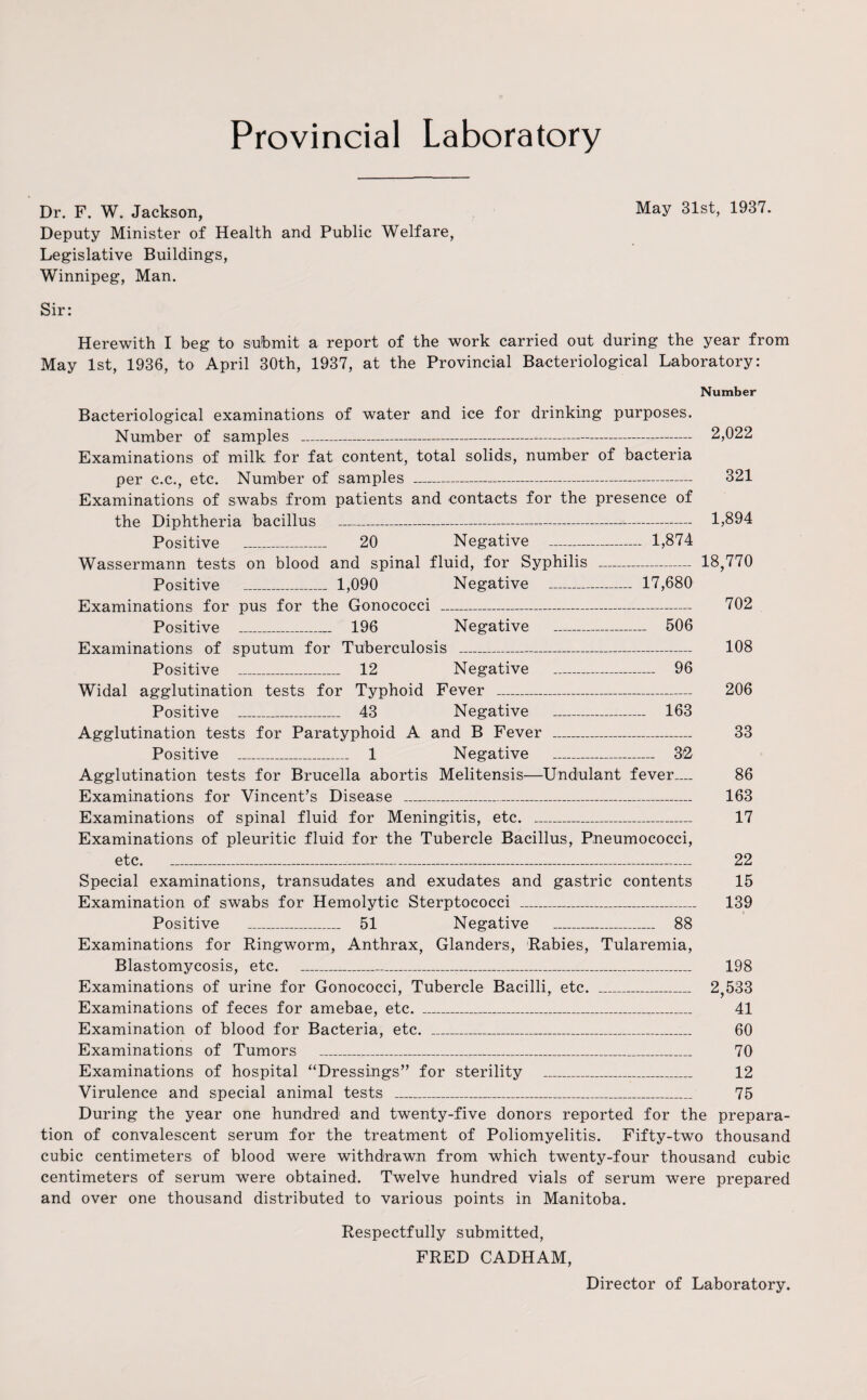 Provincial Laboratory Dr. F. W. Jackson, May 31st, 1937. Deputy Minister of Health and Public Welfare, Legislative Buildings, Winnipeg, Man. Sir: Herewith I beg to submit a report of the work carried out during the year from May 1st, 1936, to April 30th, 1937, at the Provincial Bacteriological Laboratory: Number Bacteriological examinations of water and ice for drinking purposes. Number of samples _ 2,022 Examinations of milk for fat content, total solids, number of bacteria per c.c., etc. Number of samples - 321 Examinations of swabs from patients and contacts for the presence of the Diphtheria bacillus - 1,894 Positive _ 20 Negative 1,874 Wassermann tests on blood and spinal fluid, for Syphilis - 18,770 Positive _ 1,090 Negative 17,680 Examinations for pus for the Gonococci - 702 Positive _ 196 Negative 506 Examinations of sputum for Tuberculosis _ 108 Positive _ 12 Negative 96 Widal agglutination tests for Typhoid Fever - 206 Positive _ 43 Negative 163 Agglutination tests for Paratyphoid A and B Fever _ 33 Positive _ 1 Negative 32 Agglutination tests for Brucella abortis Melitensis—Undulant fever_ 86 Examinations for Vincent’s Disease _ 163 Examinations of spinal fluid for Meningitis, etc. _ 17 Examinations of pleuritic fluid for the Tubercle Bacillus, Pneumococci, etc. _-_ 22 Special examinations, transudates and exudates and gastric contents 15 Examination of swabs for Hemolytic Sterptococci _ 139 Positive _ 51 Negative 88 Examinations for Ringworm, Anthrax, Glanders, Rabies, Tularemia, Blastomycosis, etc. _ 198 Examinations of urine for Gonococci, Tubercle Bacilli, etc. _ 2,533 Examinations of feces for amebae, etc. _ 41 Examination of blood for Bacteria, etc. _ 60 Examinations of Tumors _ 70 Examinations of hospital “Dressings” for sterility _ 12 Virulence and special animal tests _ 75 During the year one hundred and twenty-five donors reported for the prepara¬ tion of convalescent serum for the treatment of Poliomyelitis. Fifty-two thousand cubic centimeters of blood were withdrawn from which twenty-four thousand cubic centimeters of serum were obtained. Twelve hundred vials of serum were prepared and over one thousand distributed to various points in Manitoba. Respectfully submitted, FRED CADHAM, Director of Laboratory.