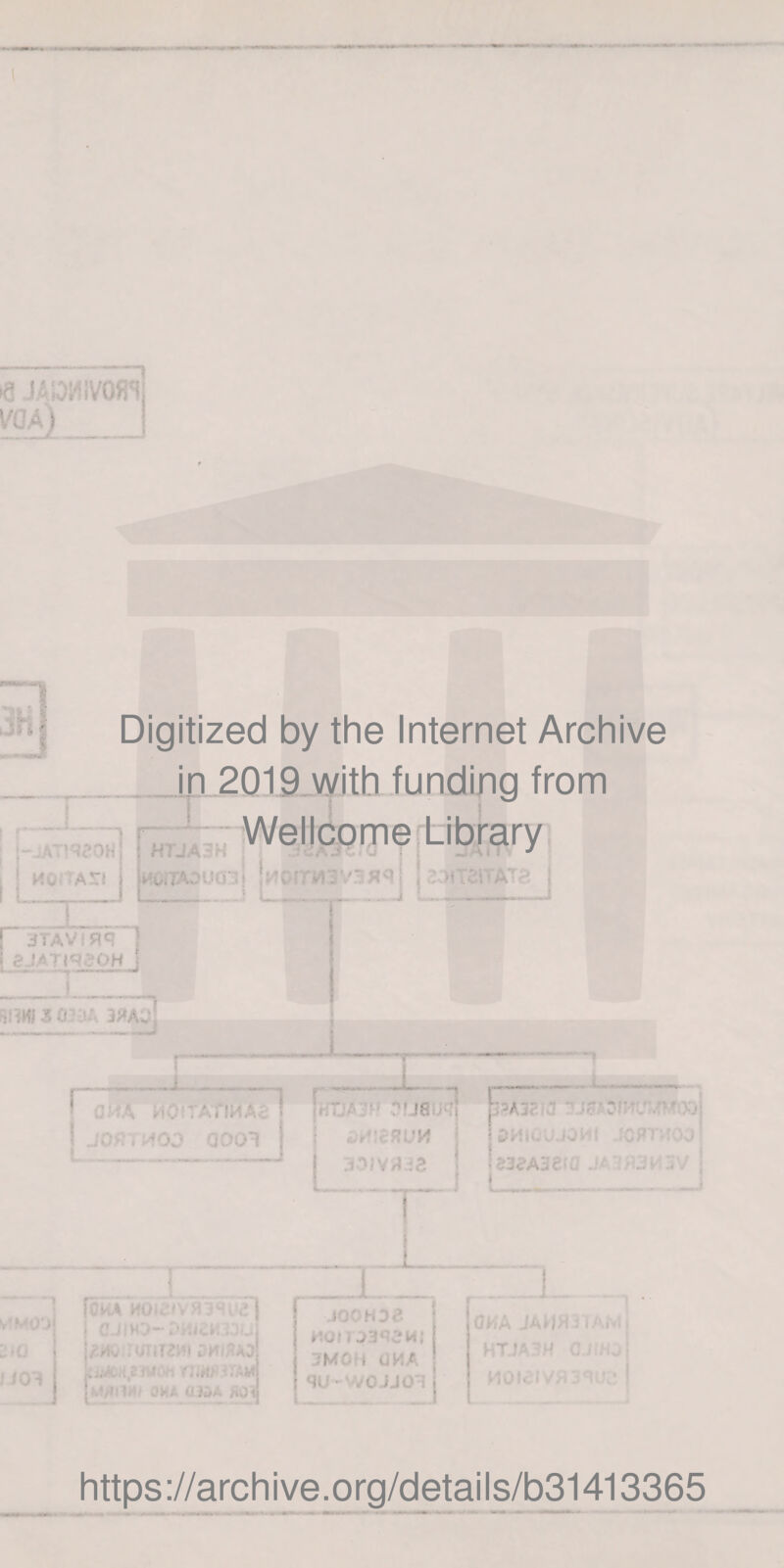 If? I '• ..Y'l'vV'. • i'ga) __j Digitized by the Internet Archive in 2019 with funding from r i HTJA3H Wellcome Library I. HOiTAn iMOnAOi! I 1...I L... ; L. r iTAVi I ,? j 'VTi SO nijf a II/'* M*/. ' . ^ riV. . .riMAi ? » i i v.\ HU-. GJMO— f»!;/£M33U |*mo 0Tir?Hi aw/ua; : MtW,' Jto£ iiJk>A HOi [•-A3 ■ ;.r <:?.W I <llv^ 3 ! 1 1 H: J I non J3 *v.; j ;MO » UHA ’? Ml • C JJO i r ■ T ’' J https://archive.org/details/b31413365