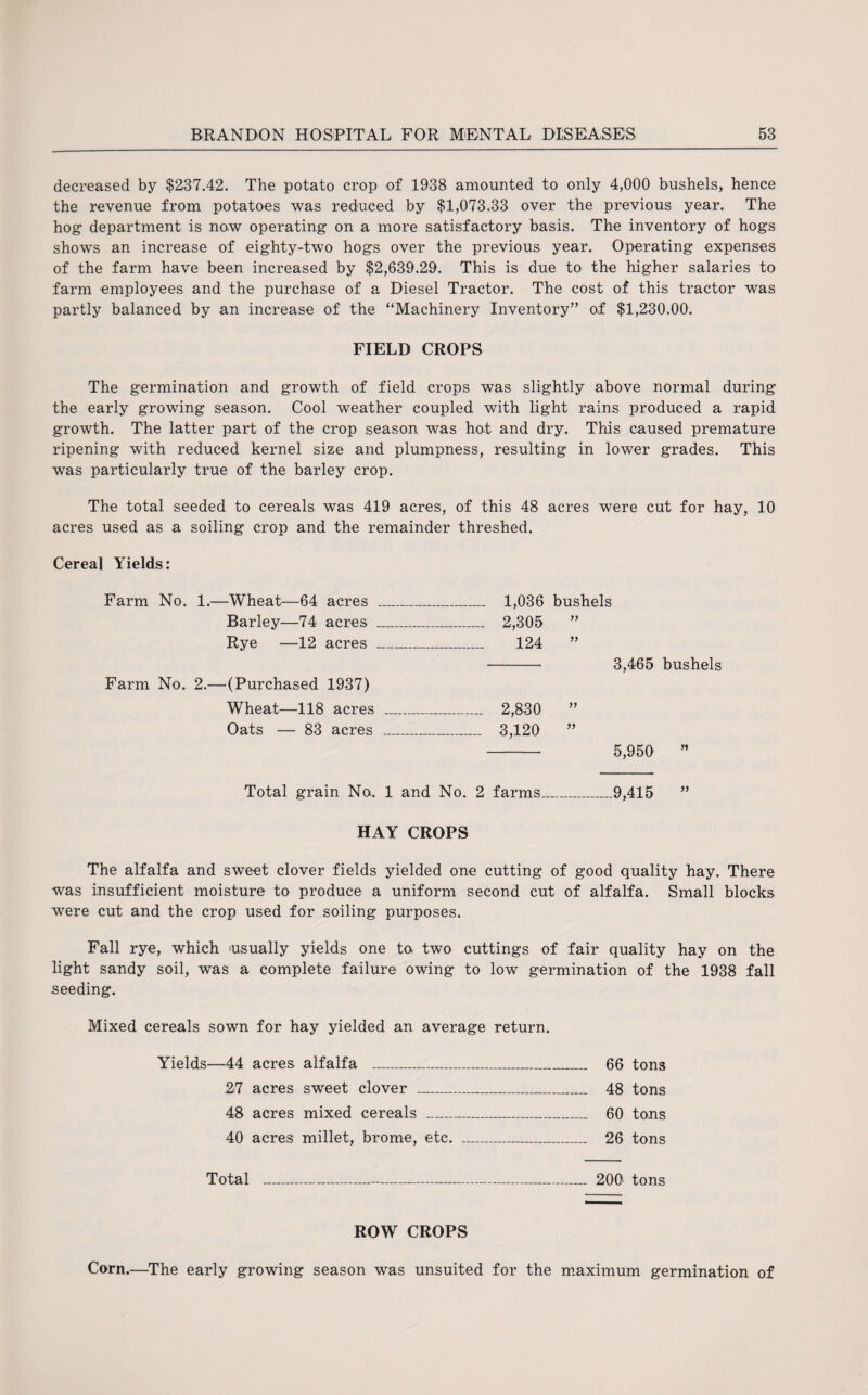 decreased by $237.42. The potato crop of 1938 amounted to only 4,000 bushels, hence the revenue from potatoes was reduced by $1,073.33 over the previous year. The hog department is now operating on a more satisfactory basis. The inventory of hogs shows an increase of eighty-two hogs over the previous year. Operating expenses of the farm have been, increased by $2,639.29. This is due to the higher salaries to farm employees and the purchase of a Diesel Tractor. The cost of this tractor was partly balanced by an increase of the “Machinery Inventory” of $1,230.00. FIELD CROPS The germination and growth of field crops was slightly above normal during the early growing season. Cool weather coupled with light rains produced a rapid growth. The latter part of the crop season was hot and dry. This caused premature ripening with reduced kernel size and plumpness, resulting in lower grades. This was particularly true of the barley crop. The total seeded to cereals was 419 acres, of this 48 acres were cut for hay, 10 acres used as a soiling crop and the remainder threshed. Cereal Yields: Farm No. 1 Farm No. 2.— .—Wheat—64 acres _ _ 1,036 bushels Barley—74 acres _ _ 2,305 }> Rye —12 acres _ 124 yy .—(Purchased 1937) Wheat—118 acres _ _ 2,830 3,465 )> Oats — 83 acres _ _ 3,120 yy 5,950 n Total grain No.. 1 and No. 2 farms...__9,415 >> HAY CROPS The alfalfa and sweet clover fields yielded one cutting of good quality hay. There was insufficient moisture to produce a uniform second cut of alfalfa. Small blocks were cut and the crop used for soiling purposes. Fall rye, which 'usually yields one to two cuttings of fair quality hay on the light sandy soil, was a complete failure owing to low germination of the 1938 fall seeding. Mixed cereals sown for hay yielded an average return. Yields—44 acres alfalfa _ 66 tons 2'7 acres sweet clover _ 48 tons 48 acres mixed cereals _ 60 tons 40 acres millet, brome, etc. _ 26 tons Total -------- 200 tons ROW CROPS Corn.—The early growing season was unsuited for the maximum germination of