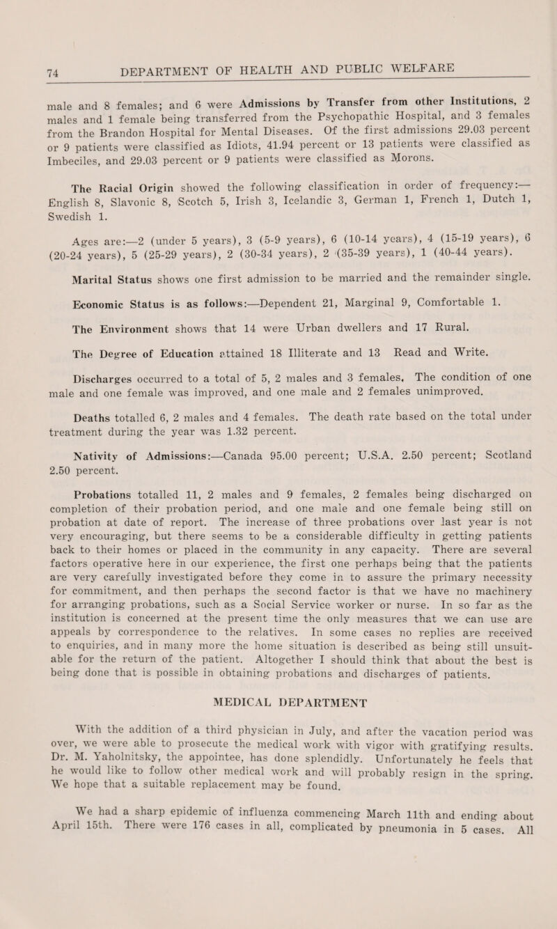 male and 8 females; and 6 were Admissions by Transfer from other Institutions, 2 males and 1 female being transferred from the Psychopathic Hospital, and 3 females from the Brandon Hospital for Mental Diseases. Of the first admissions 29.03 percent or 9 patients were classified as Idiots, 41.94 percent or 13 patients were classified as Imbeciles, and 29.03 percent or 9 patients were classified as Morons. The Racial Origin showed the following classification in order of frequency:— English 8, Slavonic 8, Scotch 5, Irish 3, Icelandic 3, German 1, French 1, Dutch 1, Swedish 1. Ages are:—2 (under 5 years), 3 (5-9 years), 6 (10-14 years), 4 (15-19 years), 0 (20-24 years), 5 (25-29 years), 2 (30-34 years), 2 '(35-39 years), 1 (40-44 years). Marital Status shows one first admission to be married and the remainder single. Economic Status is as follows:—Dependent 21, Marginal 9, Comfortable 1. The Environment shows that 14 were Urban dwellers and 17 Rural. The Degree of Education attained 18 Illiterate and 13 Read and Write. Discharges occurred to a total of 5, 2 males and 3 females, The condition of one male and one female was improved, and one male and 2 females unimproved. Deaths totalled 6, 2 males and 4 females. The death rate based on the total under treatment during the year was 1.32 percent. Nativity of Admissions:—Canada 95.00 percent; U.S.A. 2.50 percent; Scotland 2.50 percent. Probations totalled 11, 2 males and 9 females, 2 females being discharged on completion of their probation period, and one male and one female being still on probation at date of report. The increase of three probations over last year is not very encouraging, but there seems to be a considerable difficulty in getting patients back to their homes or placed in the community in any capacity. There are several factors operative here in our experience, the first one perhaps being that the patients are very carefully investigated before they come in to assure the primary necessity for commitment, and then perhaps the second factor is that we have no machinery for arranging probations, such as a Social Service worker or nurse. In so far as the institution is concerned at the present time the only measures that we can use are appeals by correspondence to the relatives. In some cases no replies are received to enquiries, and in many more the home situation is described as being still unsuit¬ able for the return of the patient. Altogether I should think that about the best is being done that is possible in obtaining probations and discharges of patients. MEDICAL DEPARTMENT With the addition of a third physician in July, and after the vacation period was over, we were able to prosecute the medical work with vigor with gratifying results. Dr. M. Yaholnitsky, the appointee, has done splendidly. Unfortunately he feels that he would like to follov other medical work and will probably resign in the spring’ We hope that a suitable replacement may be found. We had a sharp epidemic of influenza commencing March 11th and ending about April 15th. Jheie veie 17G cases in all, complicated by pneumonia in 5 cases. All