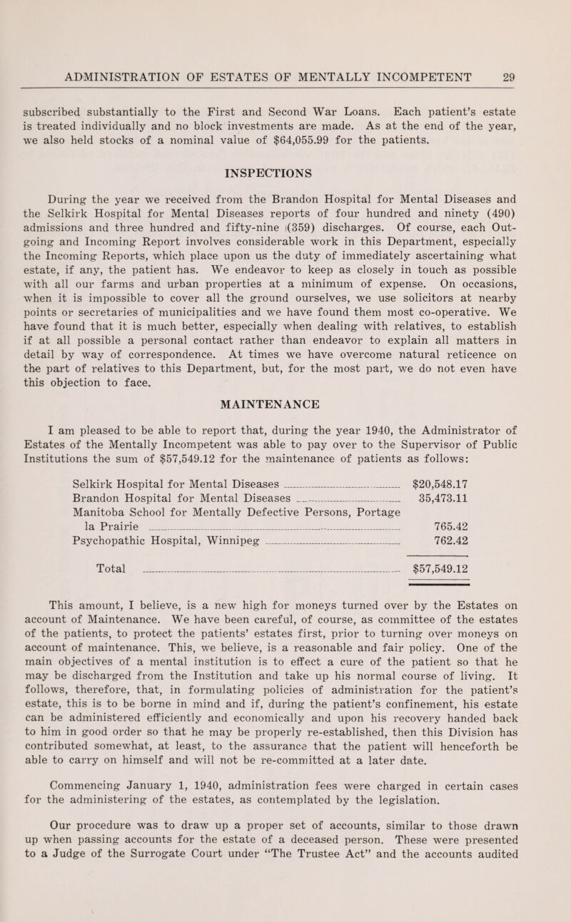 subscribed substantially to the First and Second War Loans. Each patient’s estate is treated individually and no block investments are made. As at the end of the year, we also held stocks of a nominal value of $64,055.99 for the patients. INSPECTIONS During the year we received from the Brandon Hospital for Mental Diseases and the Selkirk Hospital for Mental Diseases reports of four hundred and ninety (490) admissions and three hundred and fifty-nine i(359) discharges. Of course, each Out¬ going and Incoming Report involves considerable work in this Department, especially the Incoming Reports, which place upon us the duty of immediately ascertaining what estate, if any, the patient has. We endeavor to keep as closely in touch as possible with all our farms and urban properties at a minimum of expense. On occasions, when it is impossible to cover all the ground ourselves, we use solicitors at nearby points or secretaries of municipalities and we have found them most co-operative. We have found that it is much better, especially when dealing with relatives, to establish if at all possible a personal contact rather than endeavor to explain all matters in detail by way of correspondence. At times we have overcome natural reticence on the part of relatives to this Department, but, for the most part, we do not even have this objection to face. MAINTENANCE I am pleased to be able to report that, during the year 1940, the Administrator of Estates of the Mentally Incompetent was able to pay over to the Supervisor of Public Institutions the sum of $57,549.12 for the maintenance of patients as follows: Selkirk Hospital for Mental Diseases_ $20,548.17 Brandon Hospital for Mental Diseases -- 35,473.11 Manitoba School for Mentally Defective Persons, Portage la Prairie _ 765.42 Psychopathic Hospital, Winnipeg _ 762.42 Total _- $57,549.12 This amount, I believe, is a new high for moneys turned over by the Estates on account of Maintenance. We have been careful, of course, as committee of the estates of the patients, to protect the patients’ estates first, prior to turning over moneys on account of maintenance. This, we believe, is a reasonable and fair policy. One of the main objectives of a mental institution is to effect a cure of the patient so that he may be discharged from the Institution and take up his normal course of living. It follows, therefore, that, in formulating policies of administration for the patient’s estate, this is to be borne in mind and if, during the patient’s confinement, his estate can be administered efficiently and economically and upon his recovery handed back to him in good order so that he may be properly re-established, then this Division has contributed somewhat, at least, to the assurance that the patient will henceforth be able to carry on himself and will not be re-committed at a later date. Commencing January 1, 1940, administration fees were charged in certain cases for the administering of the estates, as contemplated by the legislation. Our procedure was to draw up a proper set of accounts, similar to those drawn up when passing accounts for the estate of a deceased person. These were presented to a Judge of the Surrogate Court under “The Trustee Act” and the accounts audited