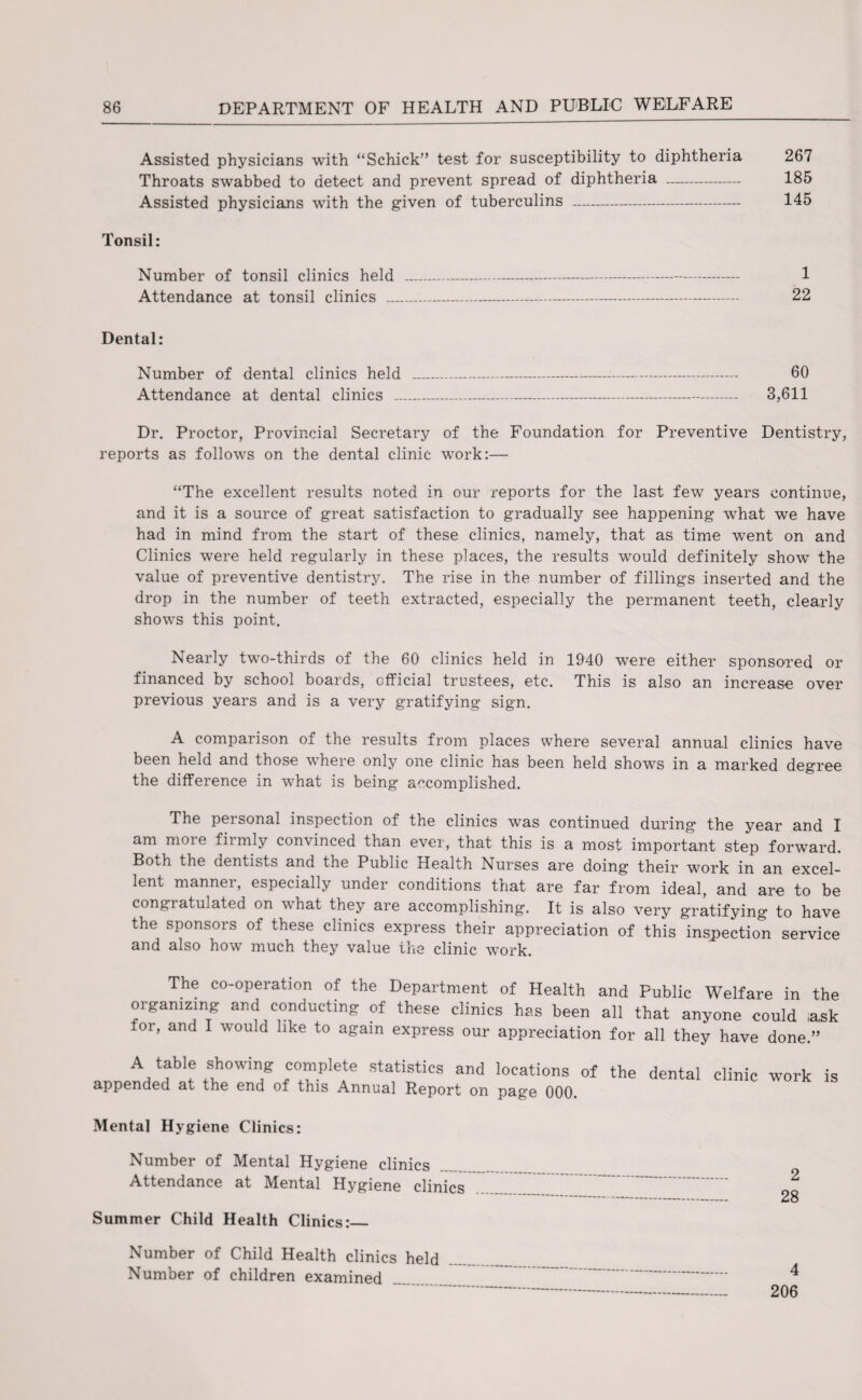 Assisted physicians with “Schick” test for susceptibility to diphtheria 267 Throats swabbed to detect and prevent spread of diphtheria - 185 Assisted physicians with the given of tuberculins - 145 Tonsil: Number of tonsil clinics held ....—-- 1 Attendance at tonsil clinics -------- 22 Dental: Number of dental clinics held ------- 60 Attendance at dental clinics ------ 3,611 Dr. Proctor, Provincial Secretary of the Foundation for Preventive Dentistry, reports as follows on the dental clinic work:— “The excellent results noted in our reports for the last few years continue, and it is a source of great satisfaction to gradually see happening what we have had in mind from the start of these clinics, namely, that as time -went on and Clinics were held regularly in these places, the results would definitely show the value of preventive dentistry. The rise in the number of fillings inserted and the drop in the number of teeth extracted, especially the permanent teeth, clearly shows this point. Nearly two-thirds of the 60 clinics held in 1940 were either sponsored or financed by school boards, official trustees, etc. This is also an increase over previous years and is a very gratifying sign. A comparison of the results from places where several annual clinics have been held and those where only one clinic has been held shows in a marked degree the difference in what is being accomplished. The personal inspection of the clinics was continued during the year and I am more firmly convinced than ever, that this is a most important step forward. Both the dentists and the Public Health Nurses are doing their work in an excel¬ lent manner, especially under conditions that are far from ideal, and are to be congratulated on what they are accomplishing. It is also very gratifying to have the sponsors of these clinics express their appreciation of this inspection service and also how much they value the clinic work. The co-operation of the Department of Health and Public Welfare in the organizing and conducting of these clinics has been all that anyone could ask foi, and I would like to again express our appreciation for all they have done.” A table showing complete statistics and locations of the dental appended at the end of this Annual Report on page 000. clinic work is Mental Hygiene Clinics: Number of Mental Hygiene clinics _ 0 Attendance at Mental Hygiene clinics . . 2 - -- 28 Summer Child Health Clinics:_ Number of Child Health clinics held Number of children examined . . . 4 ----—----- 206