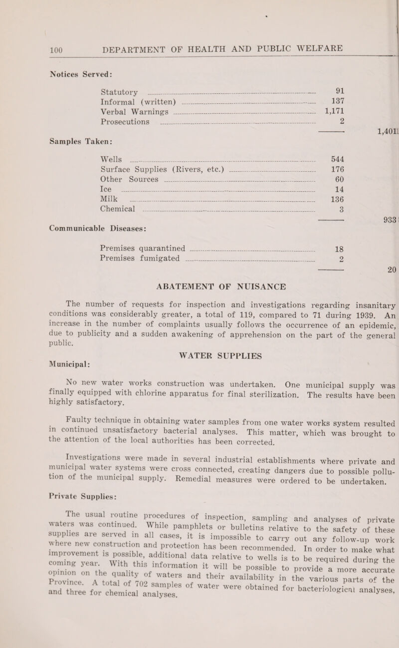 Notices Served: Statutory __——- ---— 91 Informal (written) -------— 137 Verbal Warnings _ 1,171 Prosecutions ----- 2 Samples Taken: Wells ...._ 544 Surface Supplies (Rivers, etc.) _ 176 Other Sources _ 60 Ice _ 14 Milk _ 136 Chemical - 3 Communicable Diseases: Premises quarantined ___ 18 Premises fumigated _ 2 1,401 933 20 ABATEMENT OF NUISANCE The number of requests for inspection and investigations regarding insanitary conditions was considerably greater, a total of 119, compared to 71 during 1939. An increase in the number of complaints usually follows the occurrence of an epidemic, due to publicity and a sudden awakening of apprehension on the part of the general public. WATER SUPPLIES Municipal: No new water works construction was undertaken. One municipal supply was finally equipped with chlorine apparatus for final sterilization. The results have been highly satisfactory. Faulty technique in obtaining wrater samples from one water works system resulted m continued unsatisfactory bacterial analyses. This matter, which was brought to the attention of the local authorities has been corrected. Investigations were made in several industrial establishments where private and municipal water systems were cross connected, creating dangers due to possible pollu¬ tion of the municipal supply. Remedial measures were ordered to be undertaken. Private Supplies: The usual routine procedures of inspection, sampling and analyses of privat 3 T aS contmaed' Whlle Pamphlets or bulletins relative to the safety of thes supphes are served m all cases, it is impossible to carry out any follow-up wor ie ncv consti uction and protection has been recommended. In order to make wha coming6year “wXth- f ^ ^ ‘° WeUS is to be squired during th opinion on the oualit 1,1 matlon 11 W>11 be possible to provide a more accurat Province i total o 702 V' l’'S T  availability the various parts of th and three for chemical analysed °btained for bact«M°S“a> analyse!