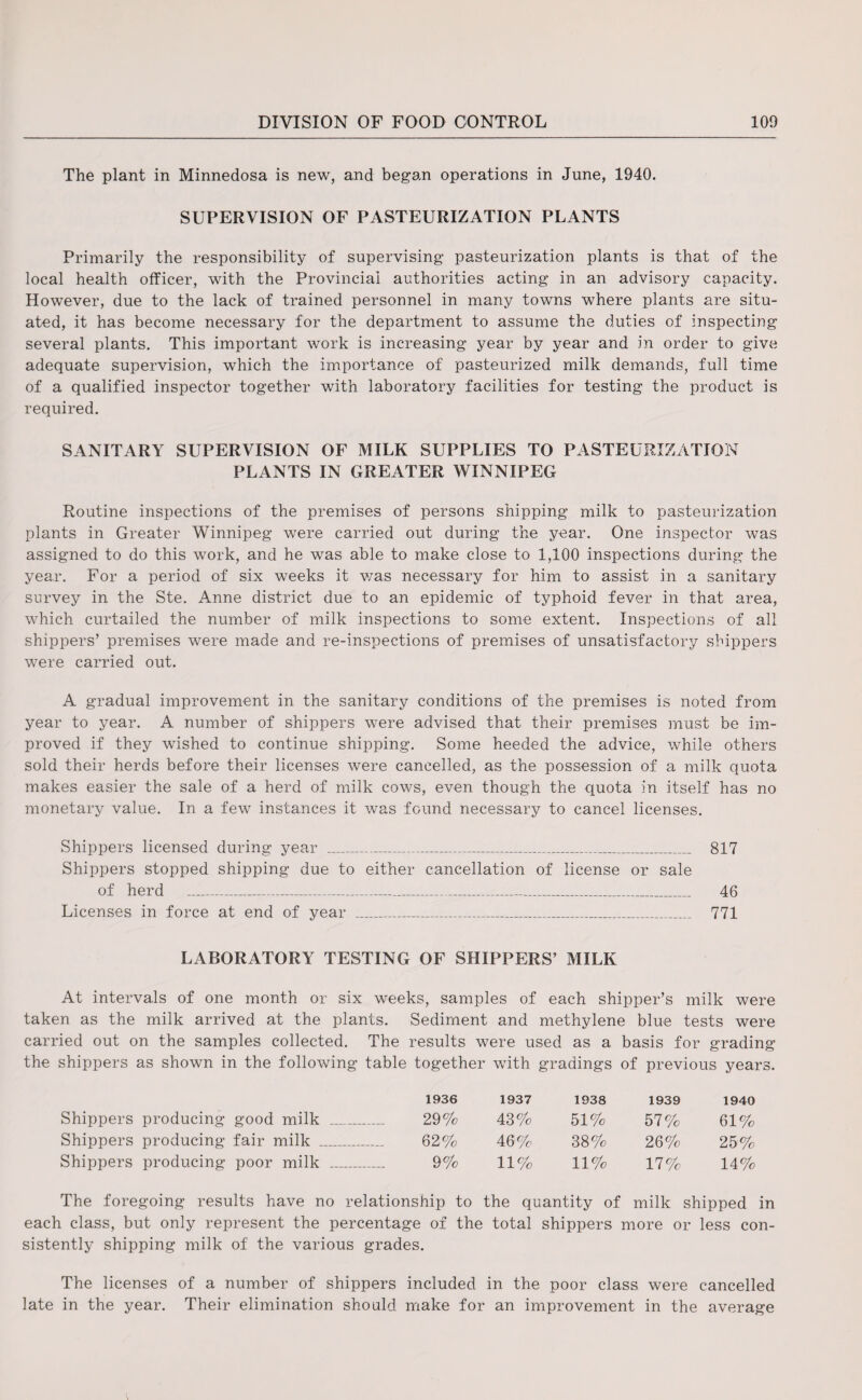The plant in Minnedosa is new, and began operations in June, 1940. SUPERVISION OF PASTEURIZATION PLANTS Primarily the responsibility of supervising pasteurization plants is that of the local health officer, with the Provincial authorities acting in an advisory capacity. However, due to the lack of trained personnel in many towns where plants are situ¬ ated, it has become necessary for the department to assume the duties of inspecting several plants. This important work is increasing year by year and in order to give adequate supervision, which the importance of pasteurized milk demands, full time of a qualified inspector together with laboratory facilities for testing the product is required. SANITARY SUPERVISION OF MILK SUPPLIES TO PASTEURIZATION PLANTS IN GREATER WINNIPEG Routine inspections of the premises of persons shipping milk to pasteurization plants in Greater Winnipeg were carried out during the year. One inspector was assigned to do this work, and he was able to make close to 1,100 inspections during the year. For a period of six weeks it was necessary for him to assist in a sanitary survey in the Ste. Anne district due to an epidemic of typhoid fever in that area, which curtailed the number of milk inspections to some extent. Inspections of all shippers’ premises were made and re-inspections of premises of unsatisfactory shippers were carried out. A gradual improvement in the sanitary conditions of the premises is noted from year to year. A number of shippers were advised that their premises must be im¬ proved if they wished to continue shipping. Some heeded the advice, while others sold their herds before their licenses were cancelled, as the possession of a milk quota makes easier the sale of a herd of milk cows, even though the quota in itself has no monetary value. In a few instances it was found necessary to cancel licenses. Shippers licensed during year _ 817 Shippers stopped shipping due to either cancellation of license or sale of herd __ 46 Licenses in force at end of year _ 771 LABORATORY TESTING OF SHIPPERS’ MILK At intervals of one month or six weeks, samples of each shipper’s milk were taken as the milk arrived at the plants. Sediment and methylene blue tests were carried out on the samples collected. The results were used as a basis for grading the shippers as shown in the following table together with gradings of previous years. 1936 1937 1938 1939 1940 Shippers producing good milk _ 29% 43% 51% 57% 61% Shippers producing fair milk _ 62% 46% 38% 26% 25% Shippers producing poor milk _ 9% 11% 11% 17% 14% The foregoing results have no relationship to the quantity of milk shipped in each class, but only represent the percentage of the total shippers more or less con¬ sistently shipping milk of the various grades. The licenses of a number of shippers included in the poor class were cancelled late in the year. Their elimination should make for an improvement in the average