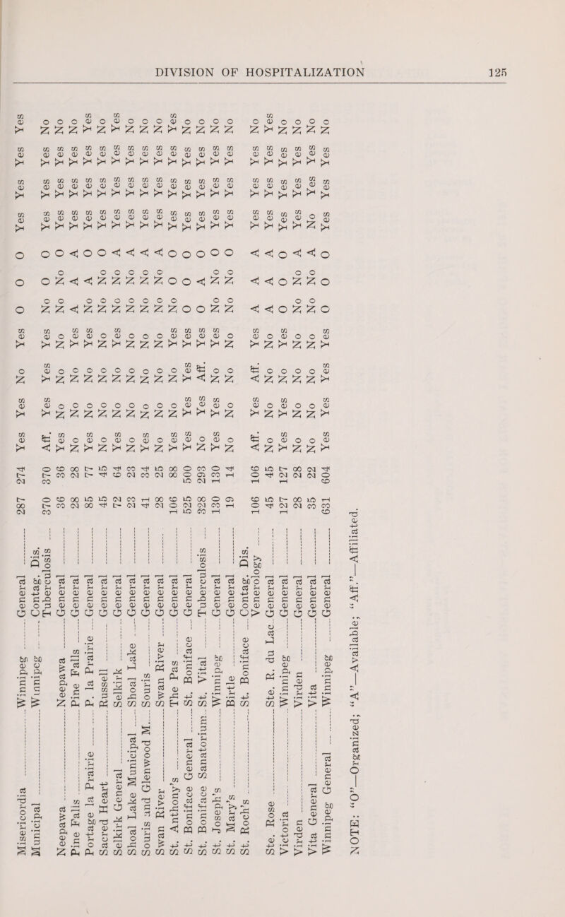 C/2 in co CO CO 0) o o o <u O a> O O o CD o O o o o <u o o o o p* pz; pz; pz; pz; Ph P5 5 PH £ £ £ £ PH pz; pz; Pz; £ C/2 to m in co in m CO CO m CO CO to CO to to CO to CO to in 0) CD <u <D CD CD CD <u <u <u 0) CU CU <U <u <u <u <u CU <u a) pH PH PH PH PH PH pH PH PH Ph pH pH pH PH pH PH PH PH pH Ph in to to to in in CO CO CO CO CO CO to CO CO to to in CO CO m <D <U <v CD <D CD CU <u a> a> <D CU CU CU <u CU CU 0) CU <D CD PH PH PH PH PH PH PH pH Ph Ph PH PH pH PH PH PH PH PH Yes in co in to CO m CO CO m CO CO CO CO CO CO to in CO m a> <u <u <u <X> <D <u a> a> a> <u <u <U <u <u a) CD <u o CD pH PH PH PH PH pH PH Ph Ph PH PH PH PH PH Ph pH PH PH pz; PH O O o <P o o << <1 <1 < O O O O o o C o o o O o o o o o o o o O PZ < Pz; £ £ o O <1 £ £ <1 < o o o o o o o o o o o o o o o o £ pz; < Pz; £ £ £ £ £ O o pz; pz; <1 o c CO to to in CO CO CO CO CO to CO CO a) CU o <u CD o <D o o o CU <U CU <u o <u o 0) o o CU P* PH £ PH PH pz; PH £ £ & Ph PH Ph PH PH pz; PH pz; Pz; PH o in CD o o o o O o o o o CO <u to o o to o O o o to <U pz; >* pz; pz; pz; Pz £ £ & £ & PH < pz; < £ pz; PH in to CO CO CO CO CO CO <u a> o o o o o o o o o CU CU CU o <u o <u o o CU pH Ph £ £ PZ pz; £ £ £ £ £ PH PH PH PH Pz; PH Pz; PH in • £j_. to co CO CO CO CO CO to CO CO CD to CD o <D o 0) o a> o CU 0) o <o o o <u o o <U PH <1 PH £ pH £ PH £ Ph £ PH PH £ PH pz; <1 PH pz; pH ft o CD 00 c- to CO 'Cf lO 00 o CO o CD txo t~ 00 CM t- fc- CO CM t- ft CD CM CO CM 00 o 05 CO rH O CM CM CM o CM OO to CM r-H rH rH CD t— o ?D 00 lO ID CM CO rH 00 CO to 00 o Oi CO to tH 00 to T“C 00 t- CO CM 00 ft t- CM CM o CM CM CO rH O oa CM CO CO Cvl co rH to CO T—i rH r—i CD m “ to o -—i • g G SxO cd G G G <D 4-> CU G to <U O G O UH be bC <D O a ft c3 o3 c3 ?—i ?—i f—i ft <U 0> <U <U G G G G <D 0) CD O) 0 o 0 a w • rH to o C3o5o3o3o3c3oc5si GGGGGGGGG ajaiajoDHaiDO CGCGGGtoGG a)<Da)a)a)iD^3<i)a) 000000EH00 G G G G £ £ 1 1 i i CU 1 t ; i <u 1 1 i i i <u 1 | • rH 1 i i <u G i i CD 1 1 [ i i CD w H • rH 1 1 l i r-A i i CU i i G i i rr* G £ r—< Ph G G Ph 1 1 r 4 l 1 G h-3 i i i m • r-H H G O > • rH P3 to G • rH G o • rH be cu ft i i i i to ’g o G ft cu CU CD fl • rH iH CO CO G G • rH DA 1; G O G G G Ph CU PQ -4-> P> •+J • rH G G • rH JU 4-> G • rH m to pz; Ph' P5 m Ifl in in H C/2 C/2 p£ w C/2 to ‘to >» ! P OX) ' -rO bift G G G -p a) a) G G G O 0) 0) OP> 0 o G to G ft G G G G G G G G <D <D 0) cu G G G G <1) o 4) o 0000 to 0) 43 C/2 be <D ft be CU G ft G o cd • rH G D CO (D G o3 ft o • ft1 o o o • rH ^ G G <U to g G G O G -*H CU G G 5 <U G O in G G <D _ G G T3 G G •i-H G 4-3 -t-H £ > > £ G ft • rH CD • rH G G s 1 1 1 1 1 to -G G <u o £-1 >5 <u CU CO 1 1 i 1 l 1 1 j l i l G 1 in G G cu G cu CU to *G (D s. A o o G CJ -v; to in m i l 1 1 1 G <U G to o G G • rH to GH ft *rH C/2 G 1 G > G <u to G to 4-3 G G CD r-l O o <u to be -G C/2 G O O o toH o to • rH Ph G 0 ft CU <U cu _G G -+-> G O CU G O G • rH AA r—H CU r C G O to • r-H G G O G G £ < -4-> to to -M ft 43 4-3 to 4-3 <D -4—> o 43 CD • rH cu ft G • rH G 4-> • rH ito to in 00 C/2 in in m C/2 C/2 C/2 C/2 C/2 C/2 > > > G G cu G <U oe a) ft • rH G G • rH > ft <U G < to iH • r-H G > < ft a) tsj • rH G G OC to Eh O