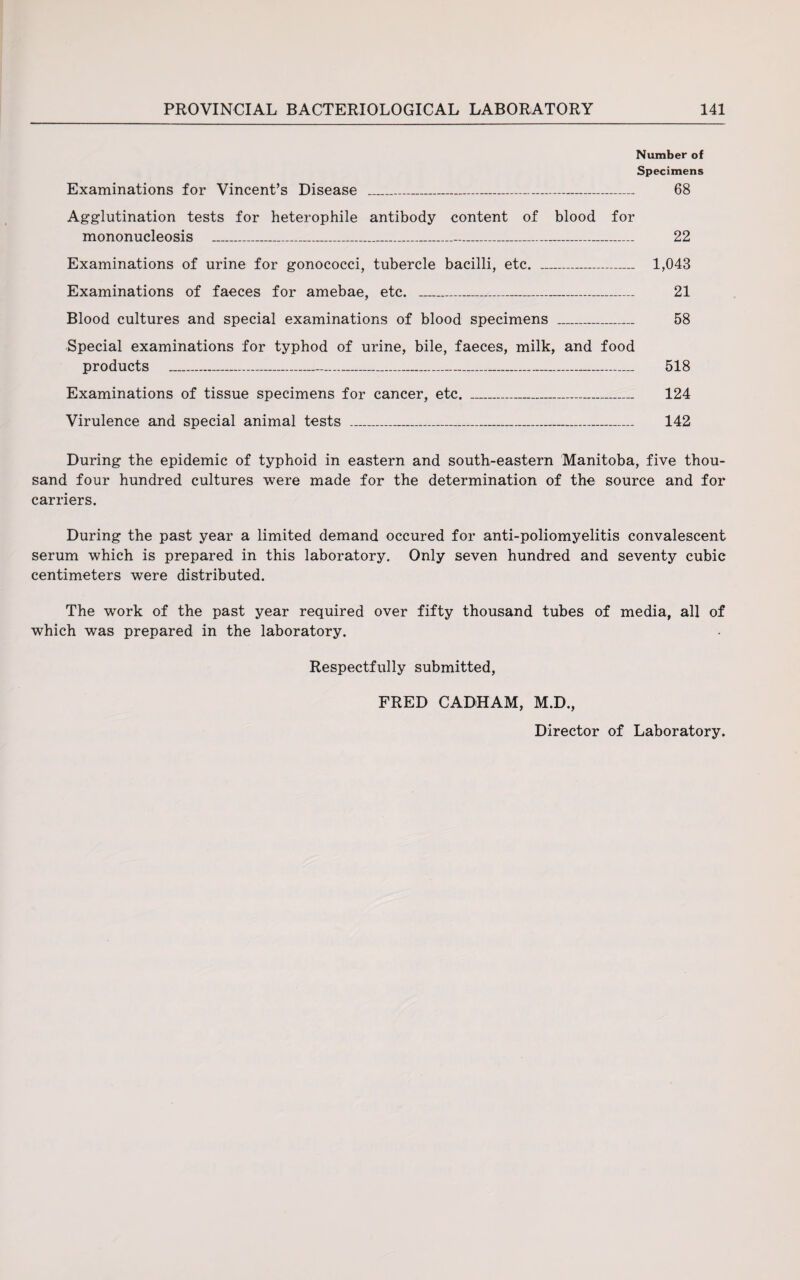 Number of Specimens Examinations for Vincent’s Disease _ 68 Agglutination tests for heterophile antibody content of blood for mononucleosis ____________ 22 Examinations of urine for gonococci, tubercle bacilli, etc. _ 1,043 Examinations of faeces for amebae, etc. ___ 21 Blood cultures and special examinations of blood specimens _ 58 Special examinations for typhod of urine, bile, faeces, milk, and food products --------518 Examinations of tissue specimens for cancer, etc. _ 124 Virulence and special animal tests ___ 142 During the epidemic of typhoid in eastern and south-eastern Manitoba, five thou¬ sand four hundred cultures were made for the determination of the source and for carriers. During the past year a limited demand occured for anti-poliomyelitis convalescent serum which is prepared in this laboratory. Only seven hundred and seventy cubic centimeters were distributed. The work of the past year required over fifty thousand tubes of media, all of which was prepared in the laboratory. Respectfully submitted, FRED CAD-HAM, M.D., Director of Laboratory.