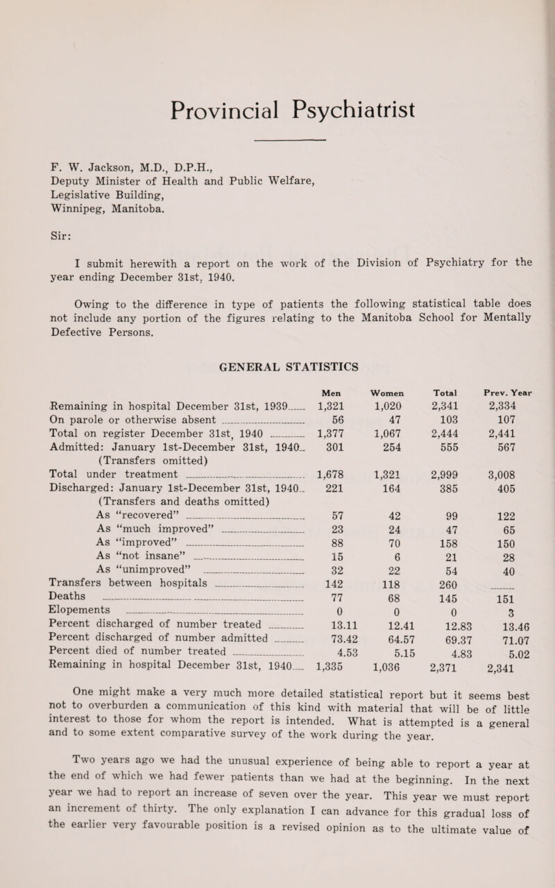 Provincial Psychiatrist F. W. Jackson, M.D., D.P.H., Deputy Minister of Health and Public Welfare, Legislative Building, Winnipeg, Manitoba. Sir: I submit herewith a report on the work of the Division of Psychiatry for the year ending December 31st, 1940. Owing to the difference in type of patients the following statistical table does not include any portion of the figures relating to the Manitoba School for Mentally Defective Persons. GENERAL STATISTICS Remaining in hospital December 31st, 1939_ On parole or otherwise absent _ Total on register December 31st, 1940 _ Admitted: January lst-December 31st, 1940- (Transfers omitted) Total under treatment __ Discharged: January lst-December 31st, 1940- (Transfers and deaths omitted) As “recovered” __ As “much improved” _ As “improved” _ As “not insane” __ As “unimproved” _ Transfers between hospitals ...... Deaths _________ Elopements _____ Percent discharged of number treated Percent discharged of number admitted Percent died of number treated _ Remaining in hospital December 31st, 1940_ Men Women 1,321 1,020 56 47 1,377 1,067 301 254 1,678 1,321 221 164 57 42 23 24 88 70 15 6 32 22 142 118 77 68 0 0 13.11 12.41 73.42 64.57 4.53 5.15 1,335 1,036 Total Prev. Year 2,341 2,334 103 107 2,444 2,441 555 567 2,999 3,008 385 405 99 122 47 65 158 150 21 28 54 40 260 145 151 0 3 12.83 13.46 69.37 71.07 4.83 5.02 2,371 2,341 One might make a very much more detailed statistical report but it seems best not to overburden a communication of this kind with material that will be of little interest to those for whom the report is intended. What is attempted is a general and to some extent comparative survey of the work during the year. Two years ago we had the unusual experience of being able to report a year at the end of which we had fewer patients than we had at the beginning. In the next year we had to report an increase of seven over the year. This year we must report an increment of thirty. The only explanation I can advance for this gradual loss of the earlier very favourable position is a revised opinion as to the ultimate value of