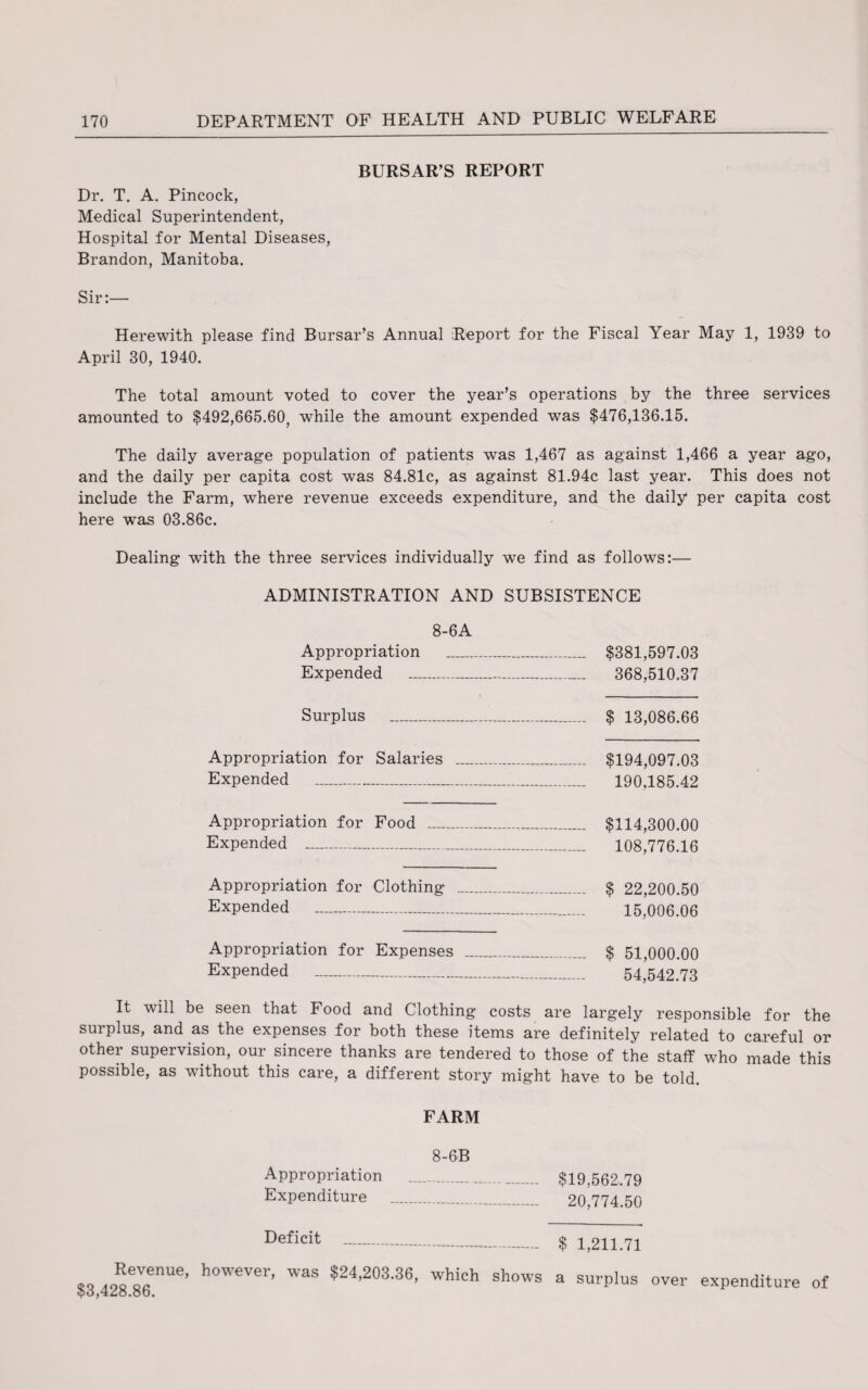 BURSAR’S REPORT Dr. T. A. Pincock, Medical Superintendent, Hospital for Mental Diseases, Brandon, Manitoba. Sir:— Herewith please find Bursar’s Annual Report for the Fiscal Year May 1, 1939 to April 30, 1940. The total amount voted to cover the year’s operations by the three services amounted to $492,665.60, while the amount expended was $476,136.15. The daily average population of patients was 1,467 as against 1,466 a year ago, and the daily per capita cost was 84.81c, as against 81.94c last year. This does not include the Farm, where revenue exceeds expenditure, and the daily per capita cost here was 03.86c. Dealing with the three services individually we find as follows:— ADMINISTRATION AND SUBSISTENCE 8-6A Appropriation _ $381,597.03 Expended ___ 368,510.37 Surplus - $ 13,086.66 Appropriation for Salaries ___ $194,097.03 Expended ------ 190,185.42 Appropriation for Food ___ $114,300.00 Expended - 108,776.16 Appropriation for Clothing _ $ 22,200.50 Expended -- 15,006.06 Appropriation for Expenses _ $ 51,000.00 Expended ---- 54,542.73 It will be seen that Food and Clothing costs are largely responsible for the surplus, and as the expenses for both these items are definitely related to careful or other supervision, our sincere thanks are tendered to those of the staff who made this possible, as without this care, a different story might have to be told. FARM 8-6B Appropriation Expenditure $19,562.79 20,774.50 Deficit .-.-.-. $ 1,211.71 ,, ^7-’ h0WeVer’ was $24>203.36, which shows a surplus over expenditure of