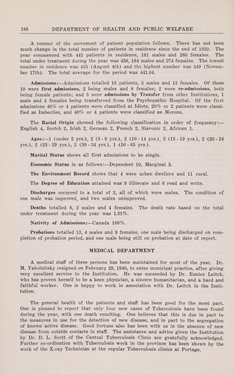 A resume of the movement of patient population follows. There has not been much change in the total number of patients in residence since the end of 1939. The year commenced with 441 patients in residence, 181 males and 260 females. The total under treatment during the year was 458, 184 males and 274 females. The lowest number in residence was 435 (August 4th) and the highest number was 449 (Novem¬ ber 17th). The total average for the period was 441.04. Admissions:—Admissions totalled 16 patients, 3 males and 13 females. Of these 10 were first admissions, 2 being males and 8 females; 2 were re-admissions, both being female patients; and 5 were admissions by Transfer from other Institutions, 1 male and 4 females being transferred from the Psychopathic Hospital. Of the first admissions 40% or 4 patients were classified at Idiots, 20% or 2 patients were classi¬ fied as Imbeciles, and 40% or 4 patients were classified as Morons. The Racial Origin showed the following classification in order of frequency:— English 4, Scotch 2, Irish 2, German 2, French 2, Slavonic 2, African 1. Ages:—1 (under 5 yrs.), 2 (5-9 yrs.), 2 (10-14 yrs.), 3 (15-19 yrs.), 2^(20-24 yrs.), 2 (25- 29 yrs.), 2 (30 - 34 yrs.), 1 i(50 - 65 yrs.). Marital Status shows all first admissions to be single. Economic Status is as follows:—Dependent 10, Marginal 5. The Environment Record shows that 4 were urban dwellers and 11 rural. The Degree of Education attained was 9 illiterate and 6 read and write. Discharges occurred to a total of 3, all of which were males. The condition of one male was improved, and two males unimproved. Deaths totalled 6, 2 males and 4 females. The death rate based on the total under treatment during the year was 1.31%. Nativity of Admissions:—Canada 100%. Probations totalled 13, 4 males and 9 females, one male being discharged on com¬ pletion of probation period, and one male being still on probation at date of report. MEDICAL DEPARTMENT A medical staff of three persons has been maintained for most of the year. Dr. M. Yaholnitsky resigned on February 29, 1940, to enter municipal practice, after giving very excellent service to the Institution. He was succeeded by Dr. Eunice Leitch, who has proven herself to be a keen physician, a sincere humanitarian, and a hard and faithful worker. One is happy to work in association with Dr. Leitch in the Insti¬ tution. The general health of the patients and staff has been good for the most part. One is pleased to report that only four new cases of Tuberculosis have been found during the year, with one death resulting. One believes that this is due in part to the measures in use for the detection of new disease, and in part to the segregation of known active disease. Good fortune also has been with us in the absence of new disease from outside contacts in staff. The assistance and advice given the Institution by Dr. D. L. Scott of the Central Tuberculosis Clinic are gratefully acknowledged. Further co-ordination with Tuberculosis work in the province has been shown by the work of the X-ray Technician at the regular Tuberculosis clinics at Portage.