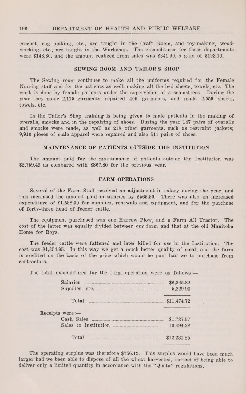 crochet, rug making, etc., are taught in the Craft Room, and toy-making, wood¬ working, etc., are taught in the Workshop. The expenditures for these departments were $148.80, and the amount realized from sales was $341.90, a gain of $193.10. SEWING ROOM AND TAILOR’S SHOP The Sewing room continues to make all the uniforms required for the Female Nursing staff and for the patients as well, making all the bed sheets, towels, etc. The work is done by female patients under the supervision of a seamstress. During the year they made 2,115 garments, repaired 409 garments, and made 2,559 sheets, towels, etc. In the Tailor’s Shop training is being given to male patients in the making of overalls, smocks and in the repairing of shoes. During the year 147 pairs of overalls and smocks were made, as well as 218 other garments, such as restraint jackets; 9,910 pieces of male apparel were repaired and also 511 pairs of shoes. MAINTENANCE OF PATIENTS OUTSIDE THE INSTITUTION The amount paid for the maintenance of patients outside the Institution was $2,759.49 as compared with $867.80 for the previous year. FARM OPERATIONS Several of the Farm Staff received an adjustment in salary during the year, and this increased the amount paid in salaries by $565.50. There was also an increased expenditure of $1,588.90 for supplies, renewals and equipment, and for the purchase of forty-three head of feeder cattle. The equipment purchased was one Harrow Plow, and a Farm All Tractor. The cost of the latter was equally divided between our farm and that at the old Manitoba Home for Boys. The feeder cattle were fattened and later killed for use in the Institution. The cost was $1,354.95. In this way we get a much better quality of meat, and the farm is credited on the basis of the price which would be paid had we to purchase from contractors. The total expenditures for the farm operation were as follows:— Salaries _ $6,245.82 Supplies, etc. _ 5,229.90 Total _ $11,474.72 Receipts were:— Cash Sales ........ $1,737.57 Sales to Institution _____ 10,494.28 Total . $12,231.85 The operating surplus was therefore $756.12. This surplus would have been much larger had we been able to dispose of all the wheat harvested, instead of being able to deliver only a limited quantity in accordance with the “Quota” regulations.