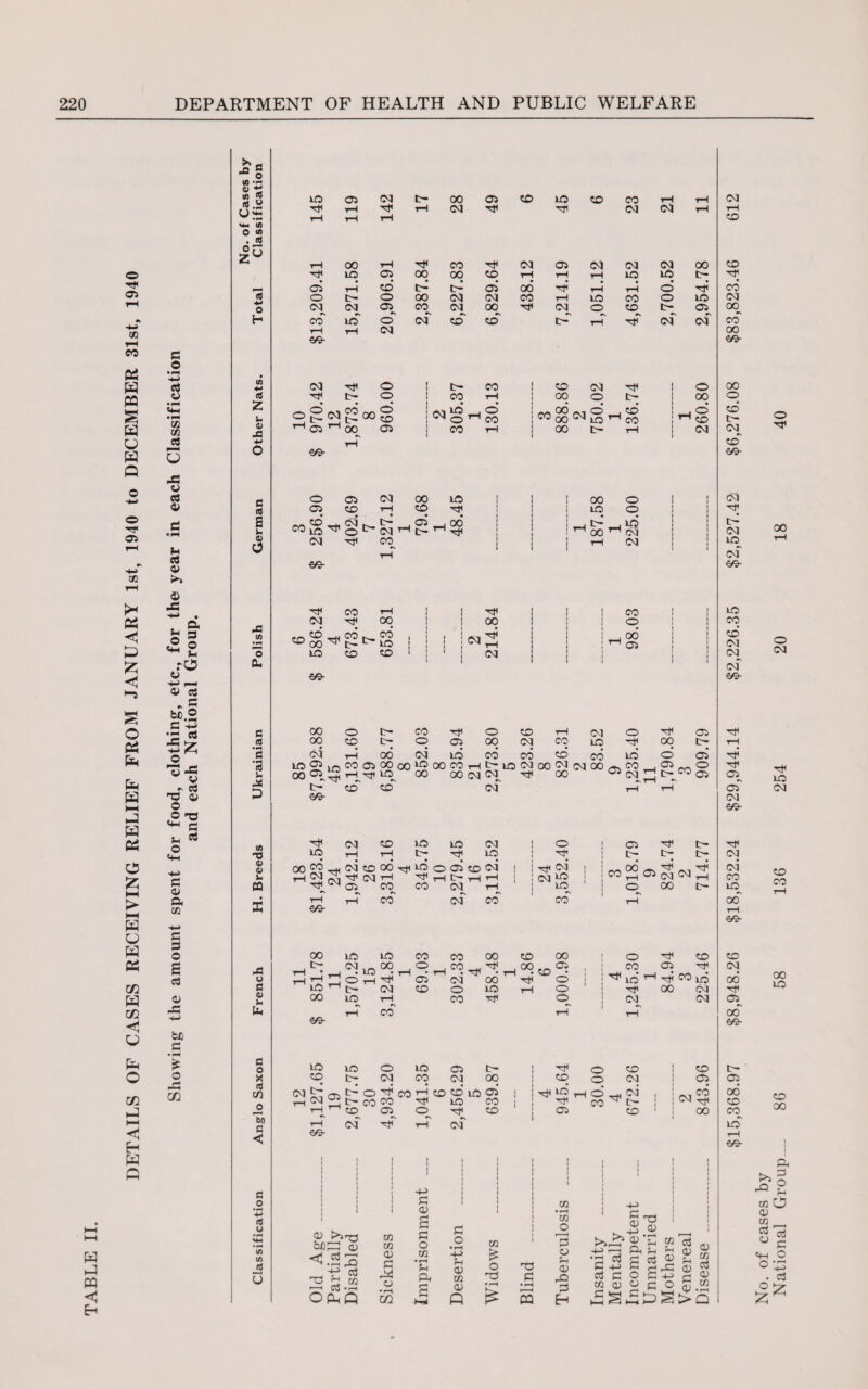 W M << Eh G O • r-i a u CO co g C A O rt O £ G 42 A bn c •PM £ o r- CZ2 >. - ^ o 2 h S s Mm Mm (/} O (A . <« Is o H A z u <D X X o c a> h h e o X a i/i _o bn G < (0 (A 2 to C5 O 03^ CO rH 66- 03 TJJ ' 03 'SH 66- 05 03 t- 00 05 to rH rH 03 HI rH tH 00 rH Hf CO 03 05 to 05 00 00 CO rH rH rH CO t* t— 05 00 t' O 00 03 03 CO rH 03^ 05^ CO^ 03 00 03„ to o' of CO CO tH rH 03 O ! CO 1 1 CO O 1 CO rH 1 • 00 t3oo O CO i03grH O* CO 1 1 1 m 00 00 05 ! CO rH 1 1 00 co 03 to o CO 03 03 tq lHI CO CO 03 03 to o o t- ■G< 03 t- 03 03 o O . CD to ^ CO t- rH 00 tr- to of o 00 © CO 03 03 00 tO> 00 to to CO CO 00 CO 00 ! O CO CO t- 03 . . 00 O _. CO , 00 J CO 05 03 . UJ -t-h oh^ 05 rH . 03 • 00 ^* CO • 0 ; i ^ to 7-1 'd CO to 00 to rH tr- 03 CO O to a O ! ^ 00 03 00 tq rH CO Tj1 O : cm 03 05^ rH CO rH 1 ^ rH 00 66- 66- to CO to t- o 03 to CO 05 03 tr- 00 cq tr~ 03 CO 03 00 ,03^-t-cOCO to CO t-H rt CO 05 O -rp CO •N 03 66- 1 CO of hp xp CO ■rp to HP 05 o o © ^ CO ^ CO 03 03’ t- CO CO 05 CO ^ rtf 00 <12 CJO ^3rt3 4) as T3 G ~ G O Ph A G co CO CO 0) G a h-> G 4> 2 G O co • f—i G a £ GO m G O • rH h-> G 02 02 0) Q CO £ o T3 •-d G • H s CO • f-H CO o G o G 42 -Q G Eh G 02 >> H-> >> 0) a G3 <D M G , — ^ ^ 02 ? E G J H G G O G^ g K J) C - ^ H G O £ S £ 5 S > 5 4) cc G 02 02 03 t-H CO CO CO 03 00 CO 00 66- GO O CO* t- 03 co 66- 03 t- 05 00 CO CO to t-H 66- O 00 to CO 00 a >» o CO O 02 CO G o «fH o o’ £ G G o *4-> G