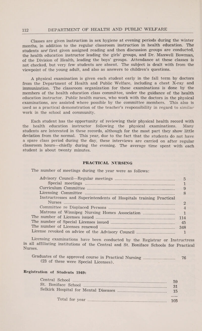 Classes are given instruction in sex hygiene at evening periods during the winter months, in addition to the regular classroom instruction in health education. The students are first given assigned reading and then discussion groups are conducted, the health education instructor leading the girls’ groups, and Dr. Maxwell Bowman, of the Division of Health, leading the boys’ groups. Attendance at these classes is not checked, but very few students are absent. The subject is dealt with from the viewpoint of the young adult, and also as answers to children’s questions. A physical examination is given each student early in the fall term by doctors from the Department of Health and Public Welfare, including a chest X-ray and immunization. The classroom organization for these examinations is done by the members of the health education class committee, under the guidance of the health education instructor. Public health nurses, who work with the doctors in the physical examinations, are assisted where possible by the committee members. This also is used as a practical demonstration of the teacher’s responsibility in regard to similar work in the school and community. Each student has the opportunity of reviewing their physical health record with the health education instructor following the physical examinations. Many students are interested in these records, although for the most part they show little deviation from the normal. This year, due to the fact that the students do not have a spare class period during the day, these interviews are carried on after regular classroom hours—chiefly during the evening. The average time spent with each student is about twenty minutes. PRACTICAL NURSING The number of meetings during the year were as follows: Advisory Council—Regular meetings . 5 Special meetings . 1 Curriculum Committee . 9 Licensing Committee . 8 Instructresses and Superintendents of Hospitals training Practical Nurses . 2 Committee re Displaced Persons . 4 Matrons of Winnipeg Nursing Homes Association . 1 The number of Licenses issued . 114 The number of Special Licenses issued . 45 The number of Licenses renewed . 348 License revoked on advice of the Advisory Council . 1 Licensing examinations have been conducted by the Registrar or Instructress in all affiliating institutions of the Central and St. Boniface Schools for Practical Nurses. Graduates of the approved course in Practical Nursing . 76 (23 of these were Special Licenses). Registration of Students 1949: Central School .. 59 St. Boniface School . 32 Selkirk Hospital for Mental Diseases . 15 Total for year 105