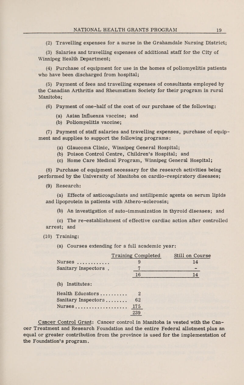 (2) Travelling expenses for a nurse in the Grahamdale Nursing District; (3) Salaries and travelling expenses of additional staff for the City of Winnipeg Health Department; (4) Purchase of equipment for use in the homes of poliomyelitis patients who have been discharged from hospital; (5) Payment of fees and travelling expenses of consultants employed by the Canadian Arthritis and Rheumatism Society for their program in rural Manitoba; (6) Payment of one-half of the cost of our purchase of the foUowing: (a) Asian Influenza vaccine; and (b) Poliomyelitis vaccine; (7) Payment of staff salaries and travelling expenses, purchase of equip¬ ment and supplies to support the foUowing programs: (a) Glaucoma Clinic, Winnipeg General Hospital; (b) Poison Control Centre, Childrens Hospital; and (c) Home Care Medical Program, Winnipeg General Hospital; (8) Purchase of equipment necessary for the research activities being performed by the University of Manitoba on cardio-respiratory diseases; (9) Research: (a) Effects of anticoagulants and antilipemic agents on serum lipids and lipoprotein in patients with Athero-sclerosis; (b) An investigation of auto-immunization in thyroid diseases; and (c) The re-establishment of effective cardiac action after controlled arrest; and (10) Training: (a) Courses extending for a full academic year: Training Completed Still on Course Nurses. 9 14 Sanitary Inspectors . __7__ 16_14 (b) Institutes: Health Educators. 2 Sanitary Inspectors. 62 Nurses. 175 239 Cancer Control Grant: Cancer control in Manitoba is vested with the Can¬ cer Treatment and Research Foundation and the entire Federal allotment plus an equal or greater contribution from the province is used for the implementation of the Foundation’s program.